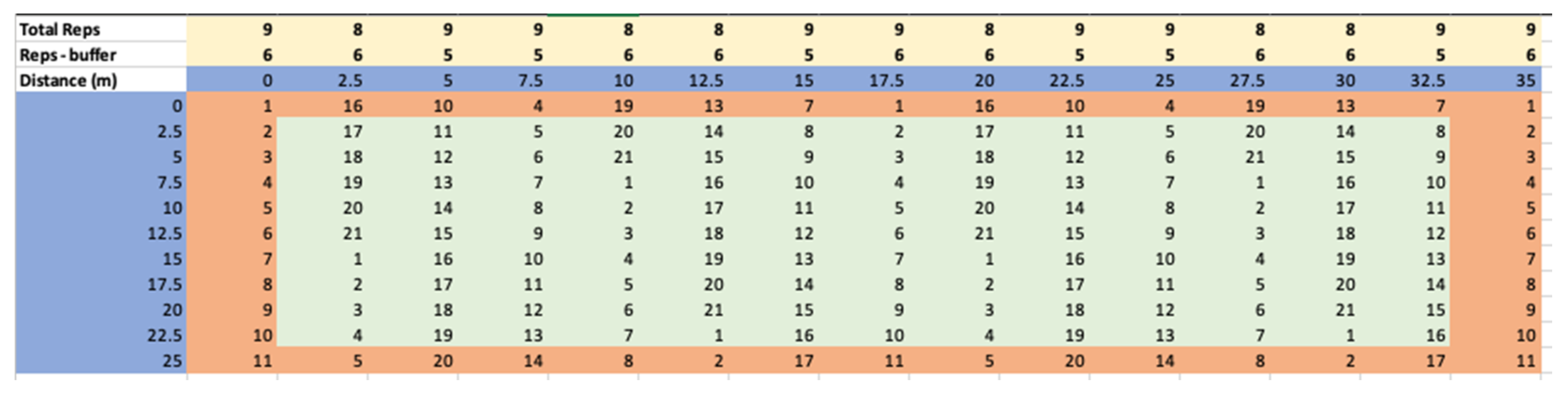 Forests 16 00898 g0a1