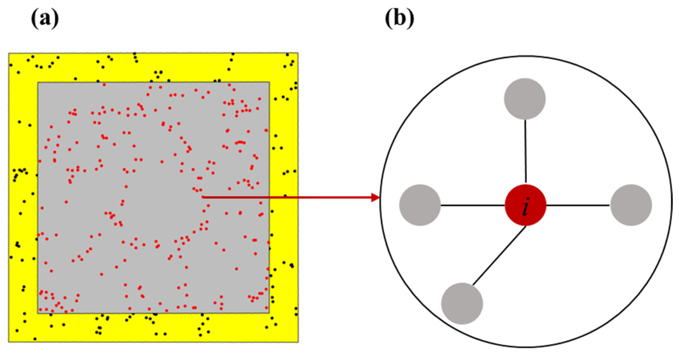 Forests 16 00905 g002