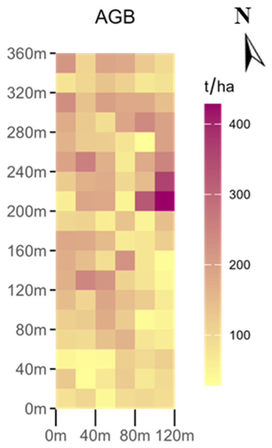 Forests 16 00905 g003