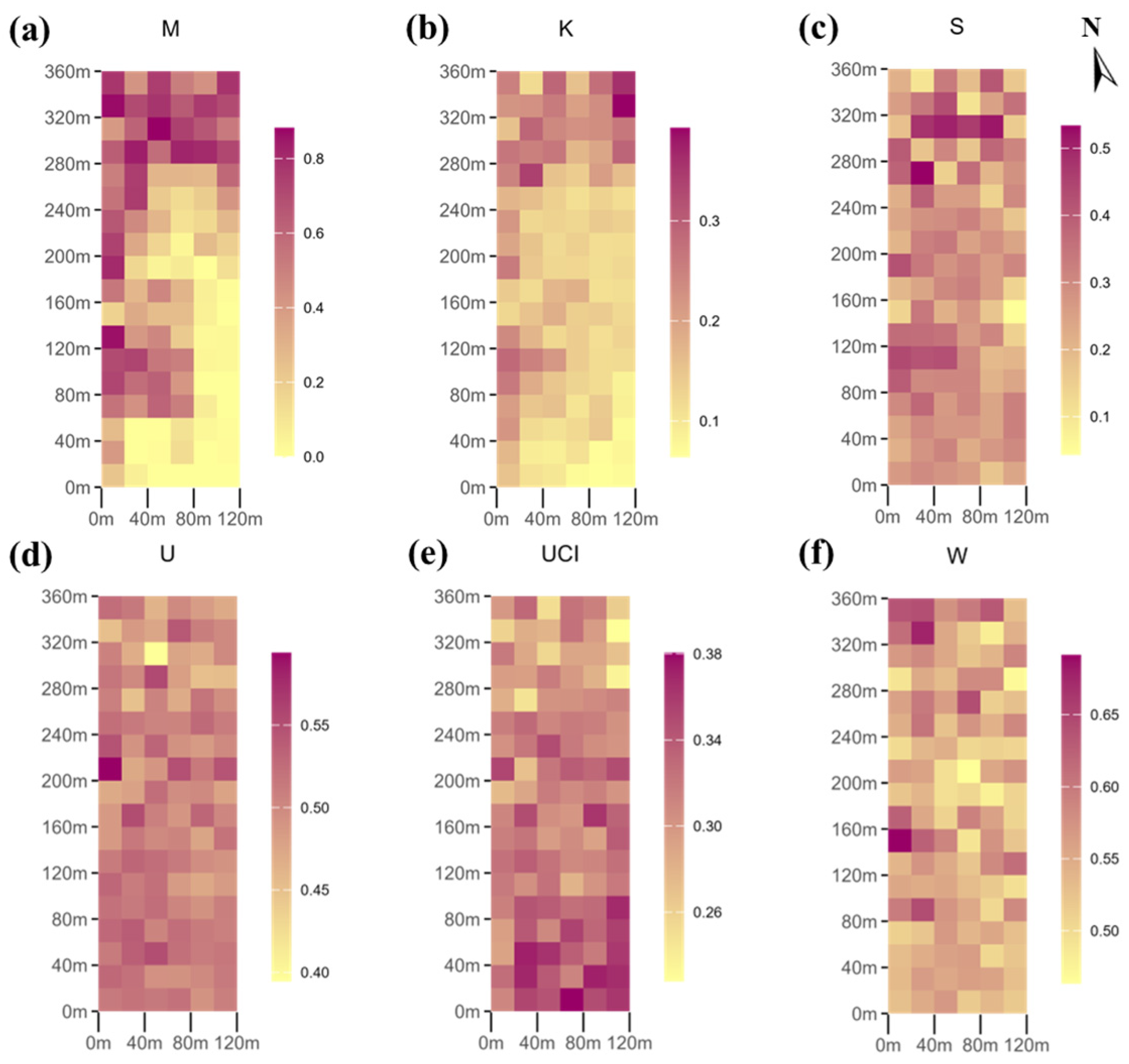 Forests 16 00905 g004