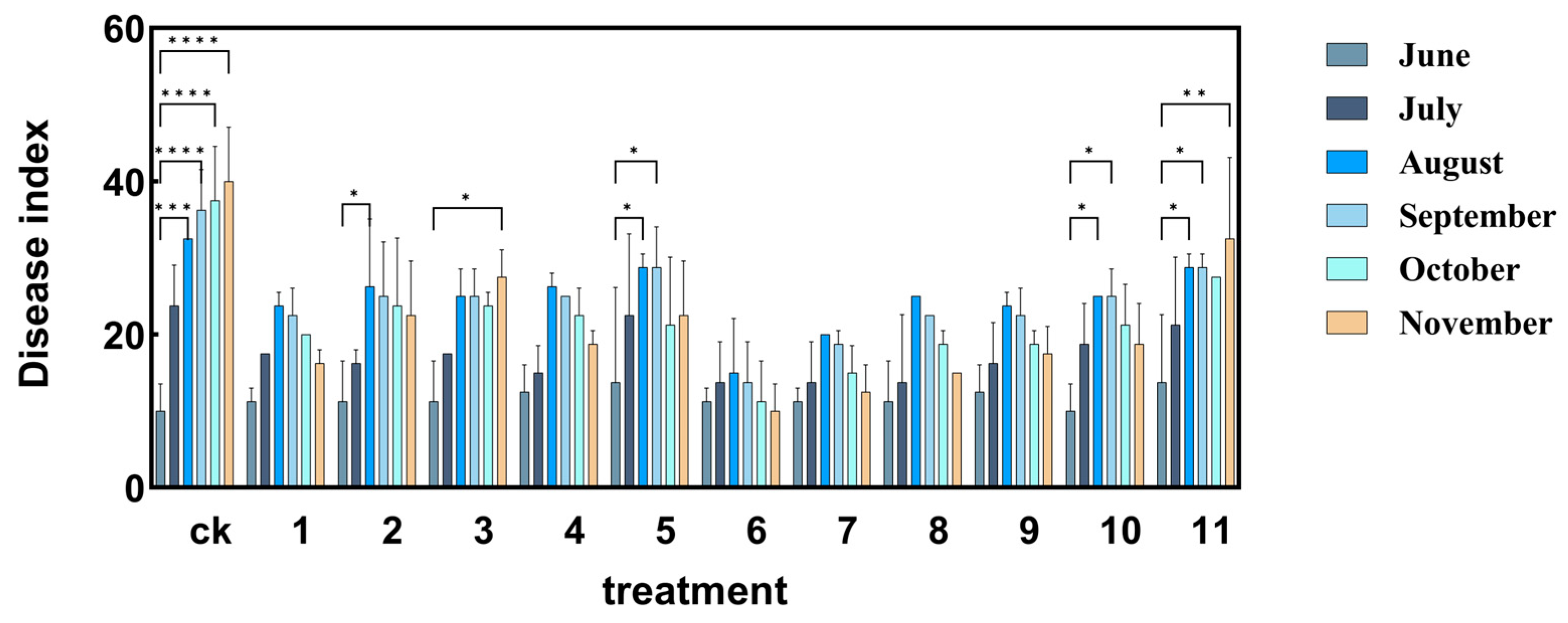Forests 16 00914 g001 Forests 16 00914 g001