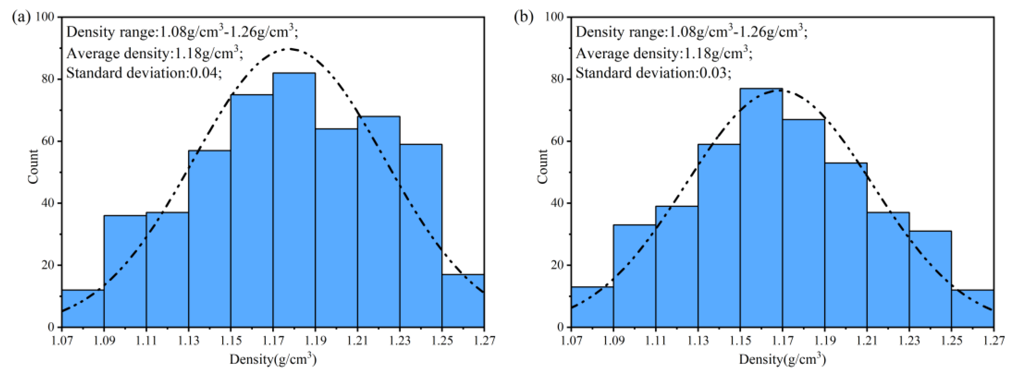 Forests 16 00916 g001