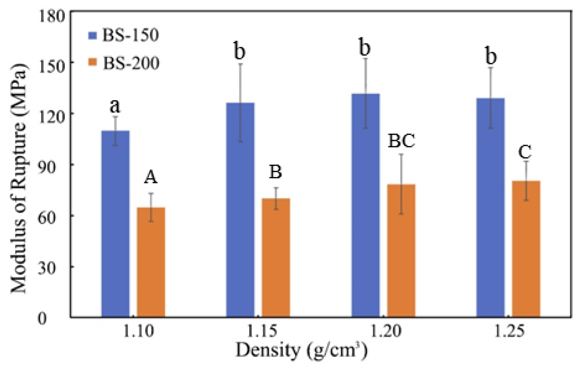 Forests 16 00916 g004