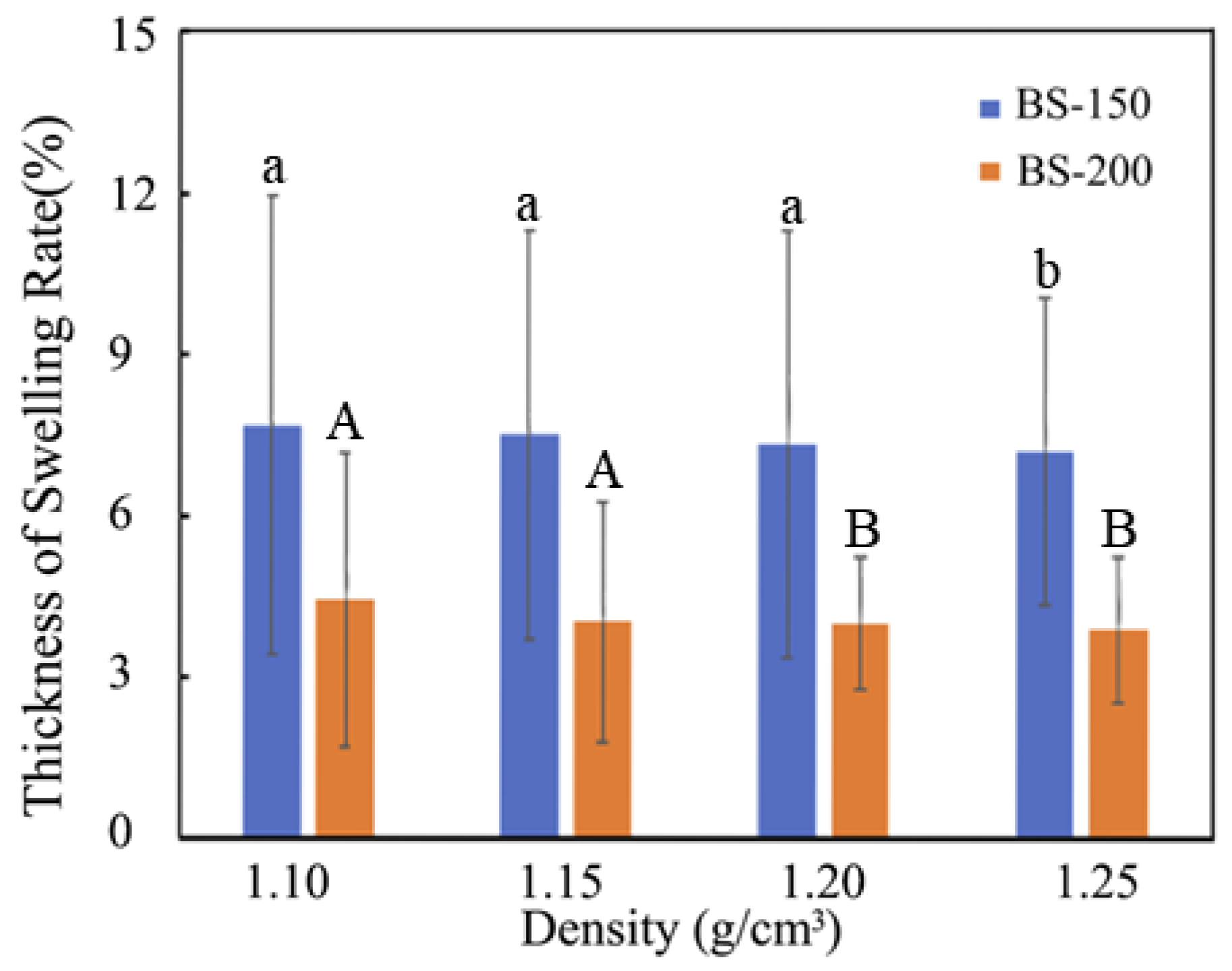 Forests 16 00916 g011
