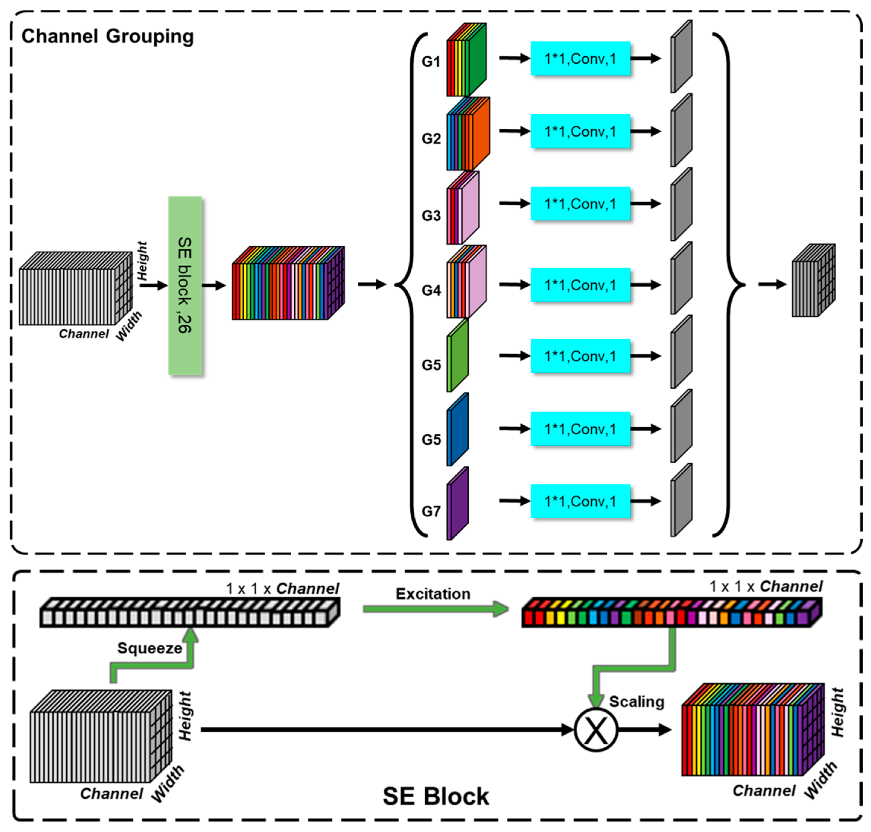 Forests 16 00935 g006