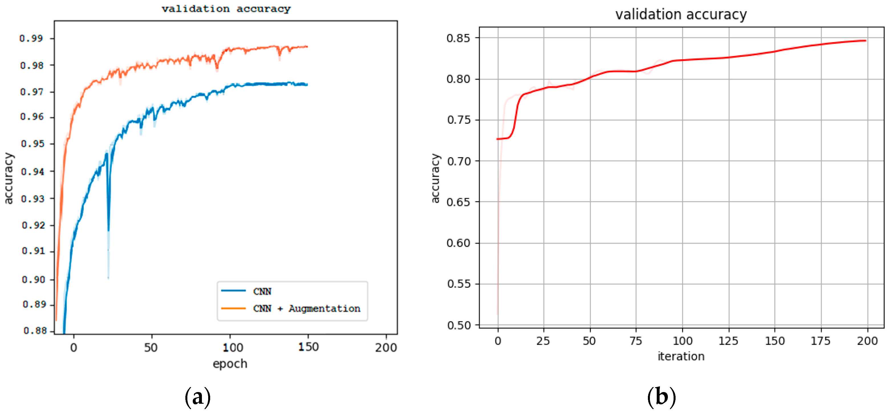 Forests 16 00935 g010