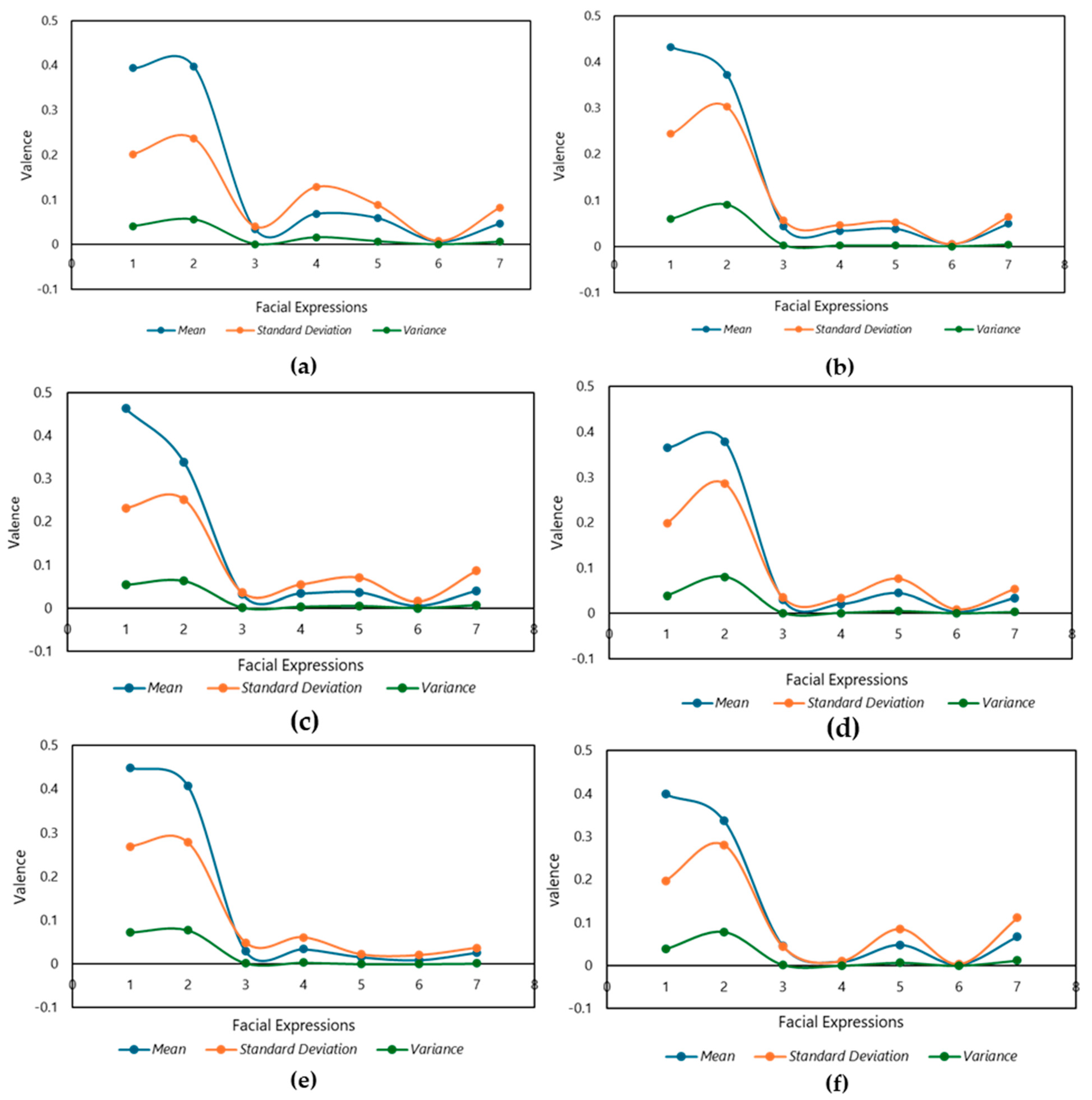Forests 16 00937 g003