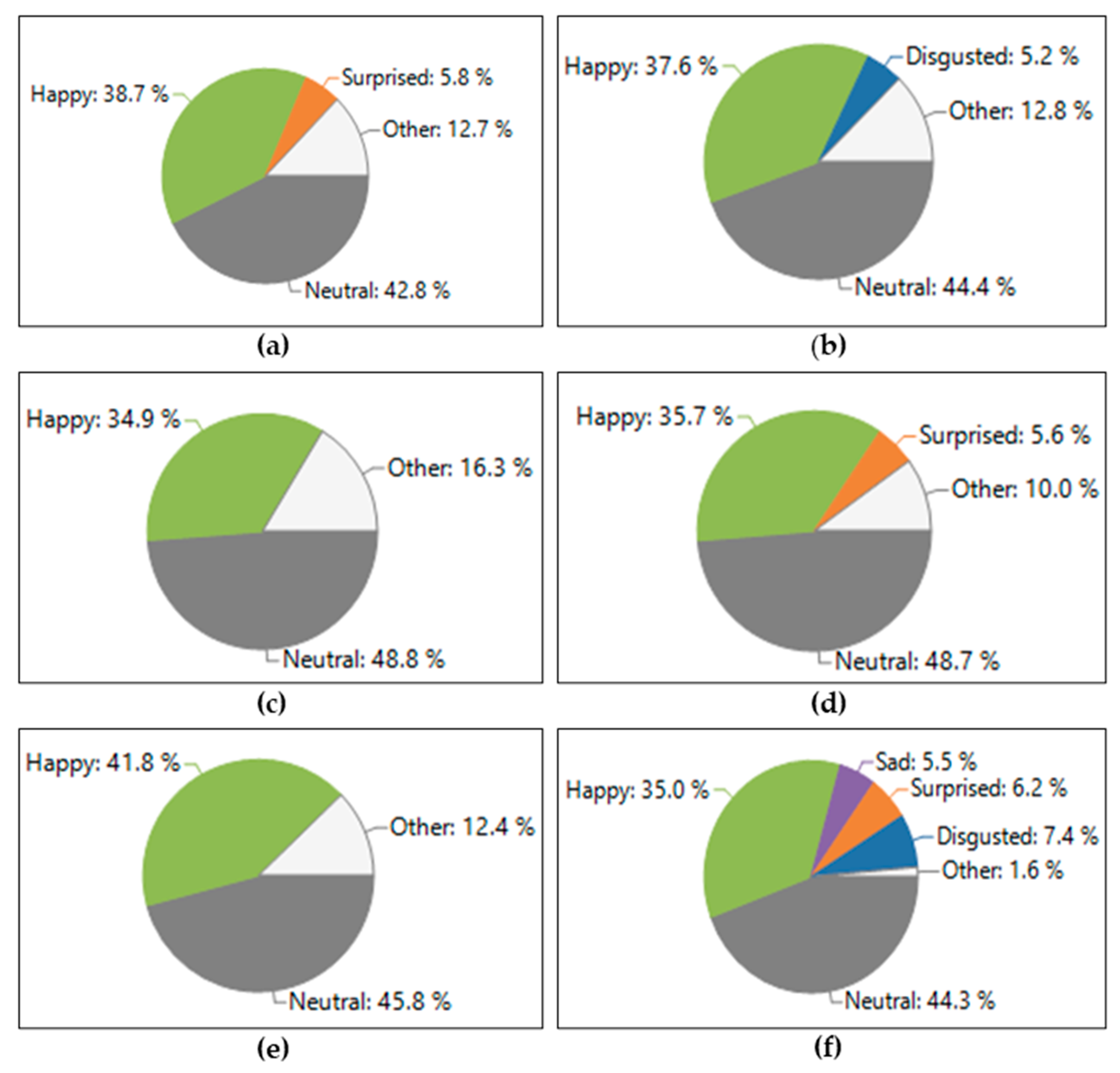 Forests 16 00937 g004
