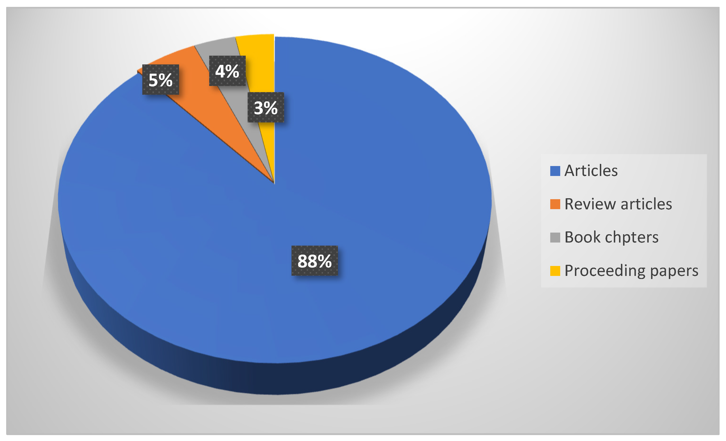 Forests 16 00947 g002 Forests 16 00947 g002
