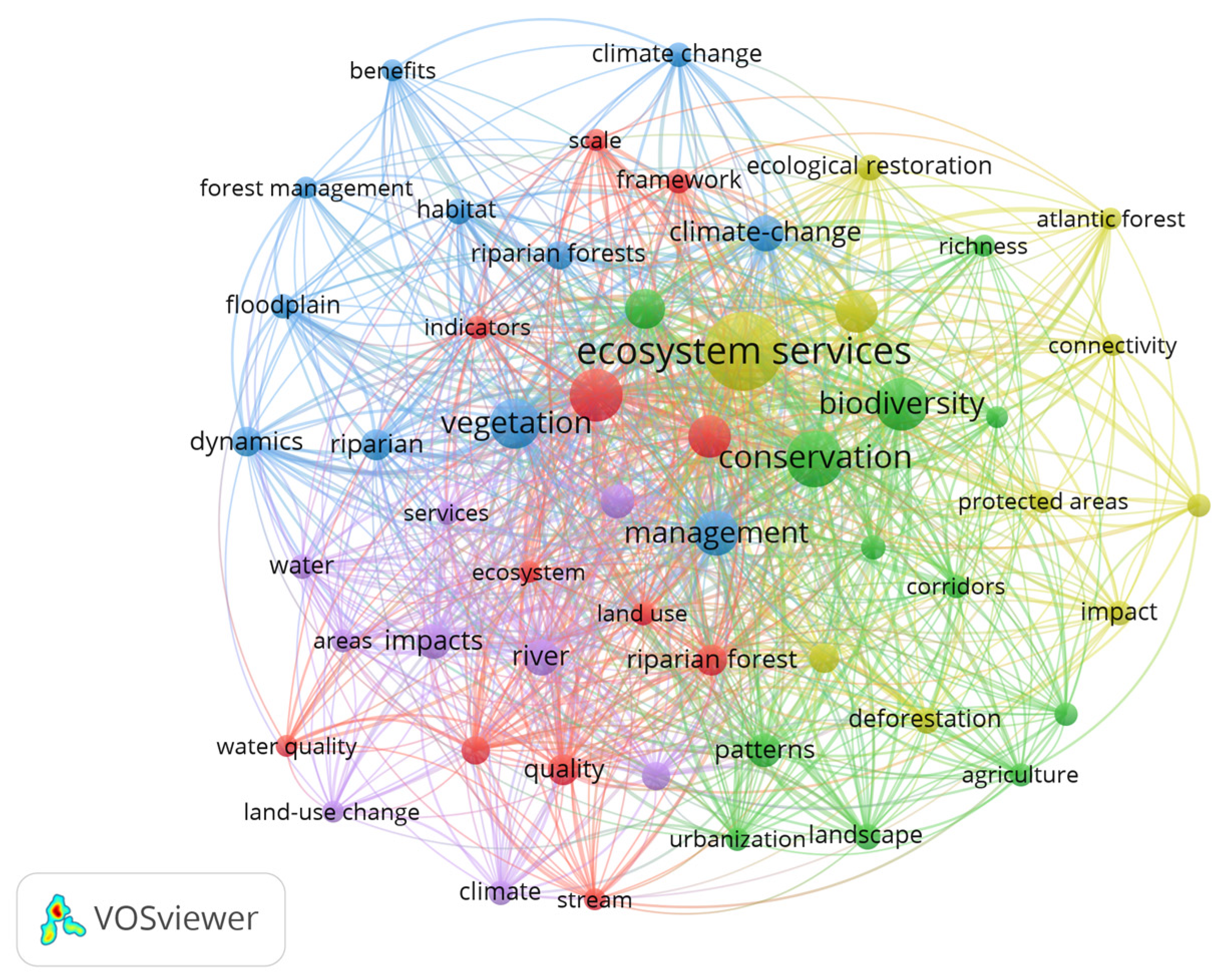 Forests 16 00947 g007 Forests 16 00947 g007