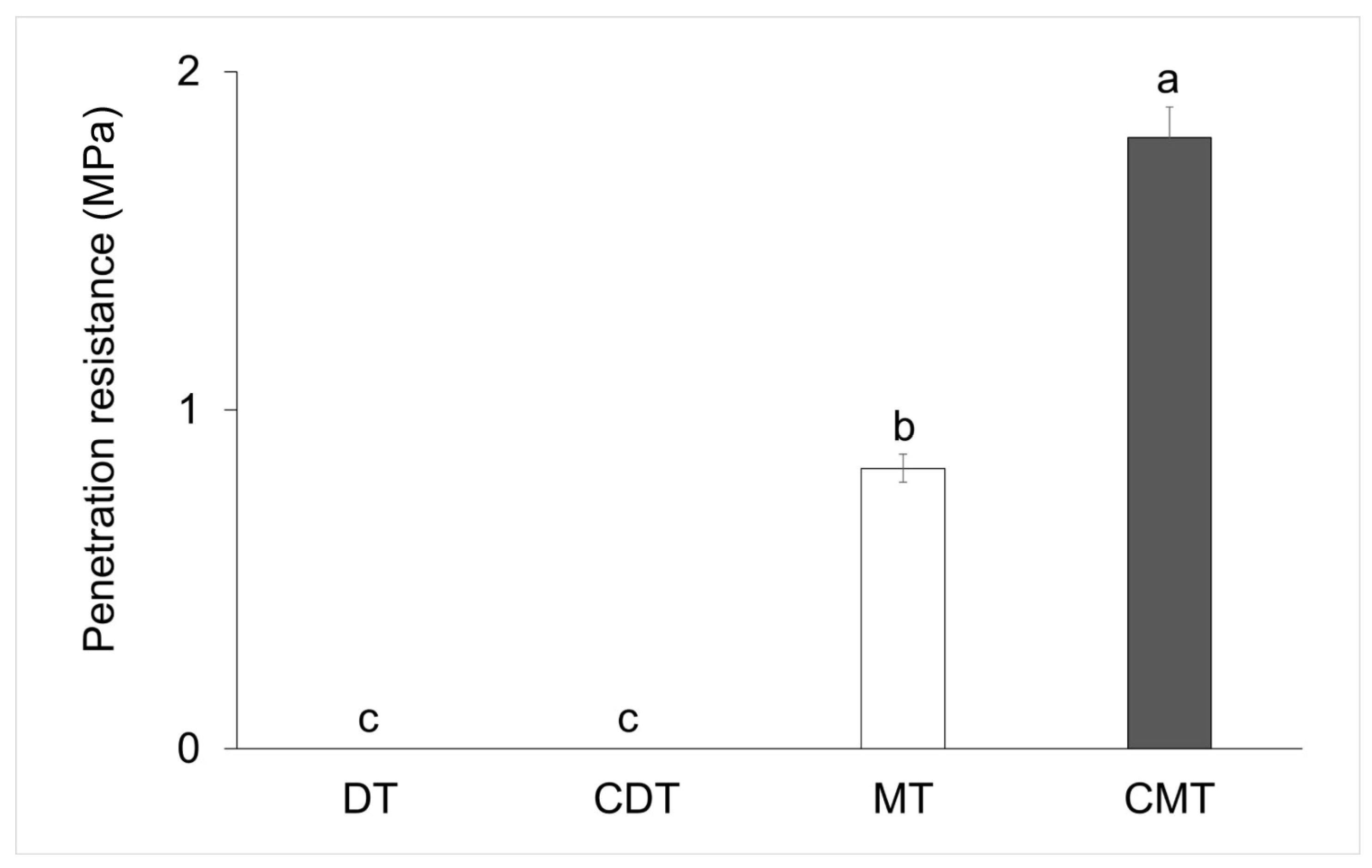 Forests 16 00950 g001