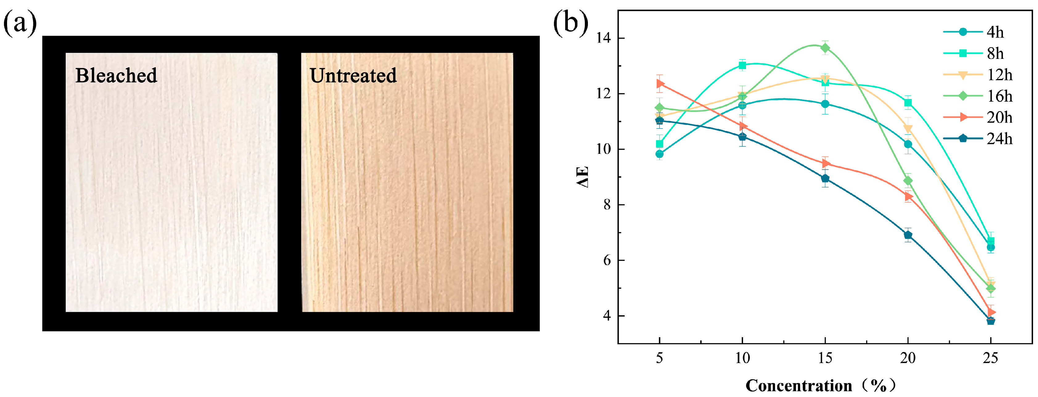 Forests 16 00964 g001