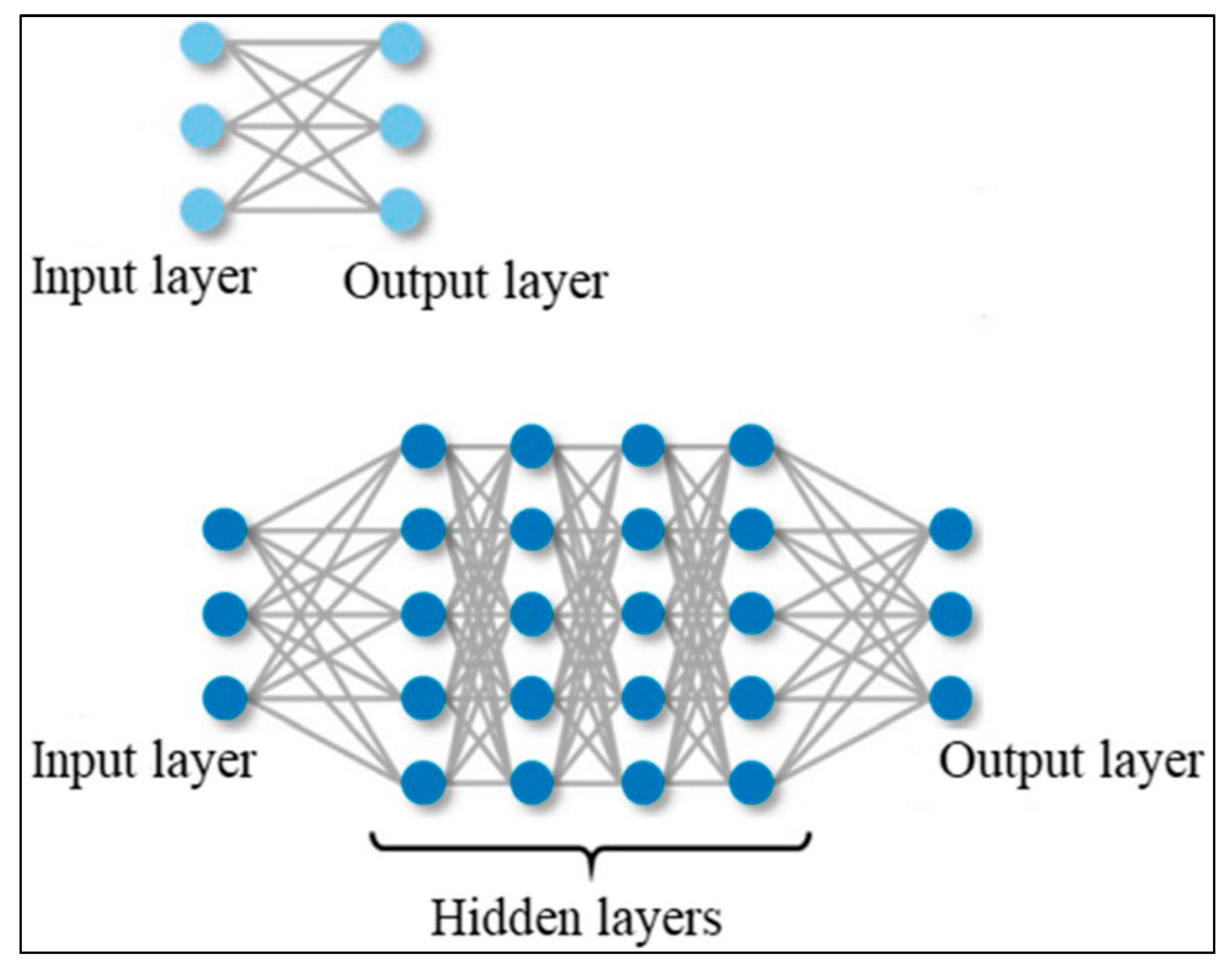 Forests 16 00966 g004 Forests 16 00966 g004
