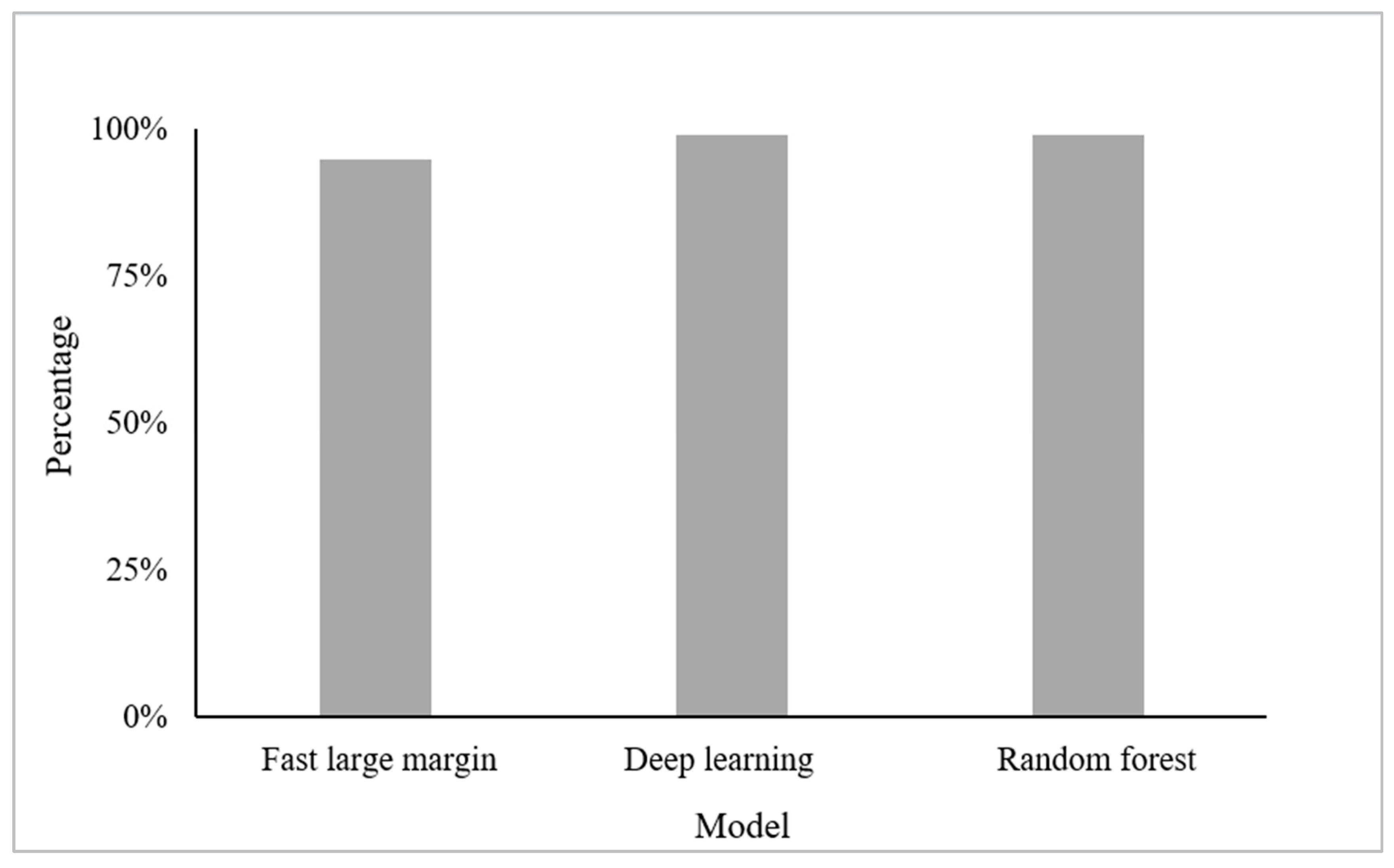 Forests 16 00966 g007 Forests 16 00966 g007