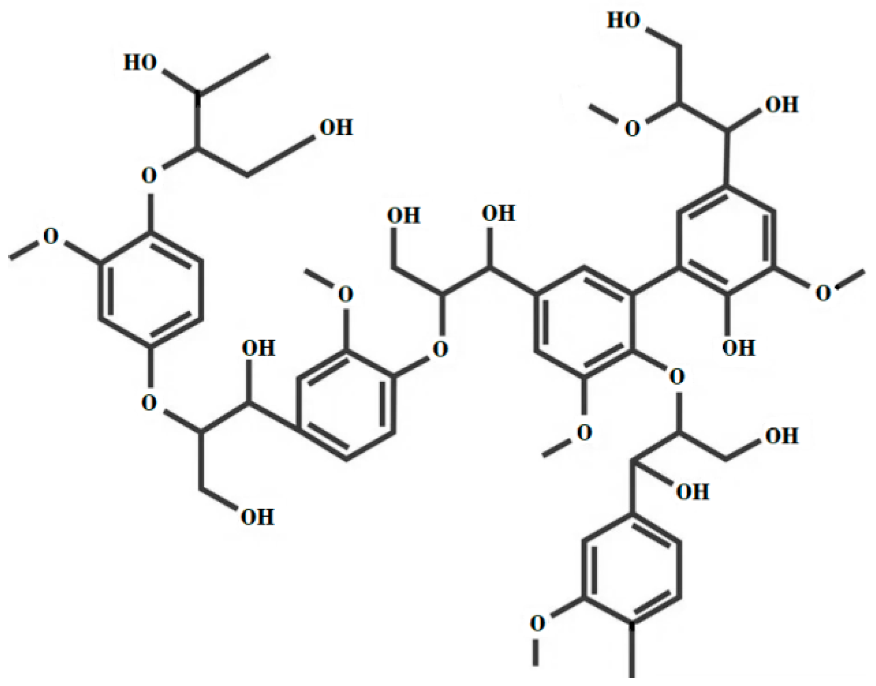Forests 16 00993 g001 Forests 16 00993 g001
