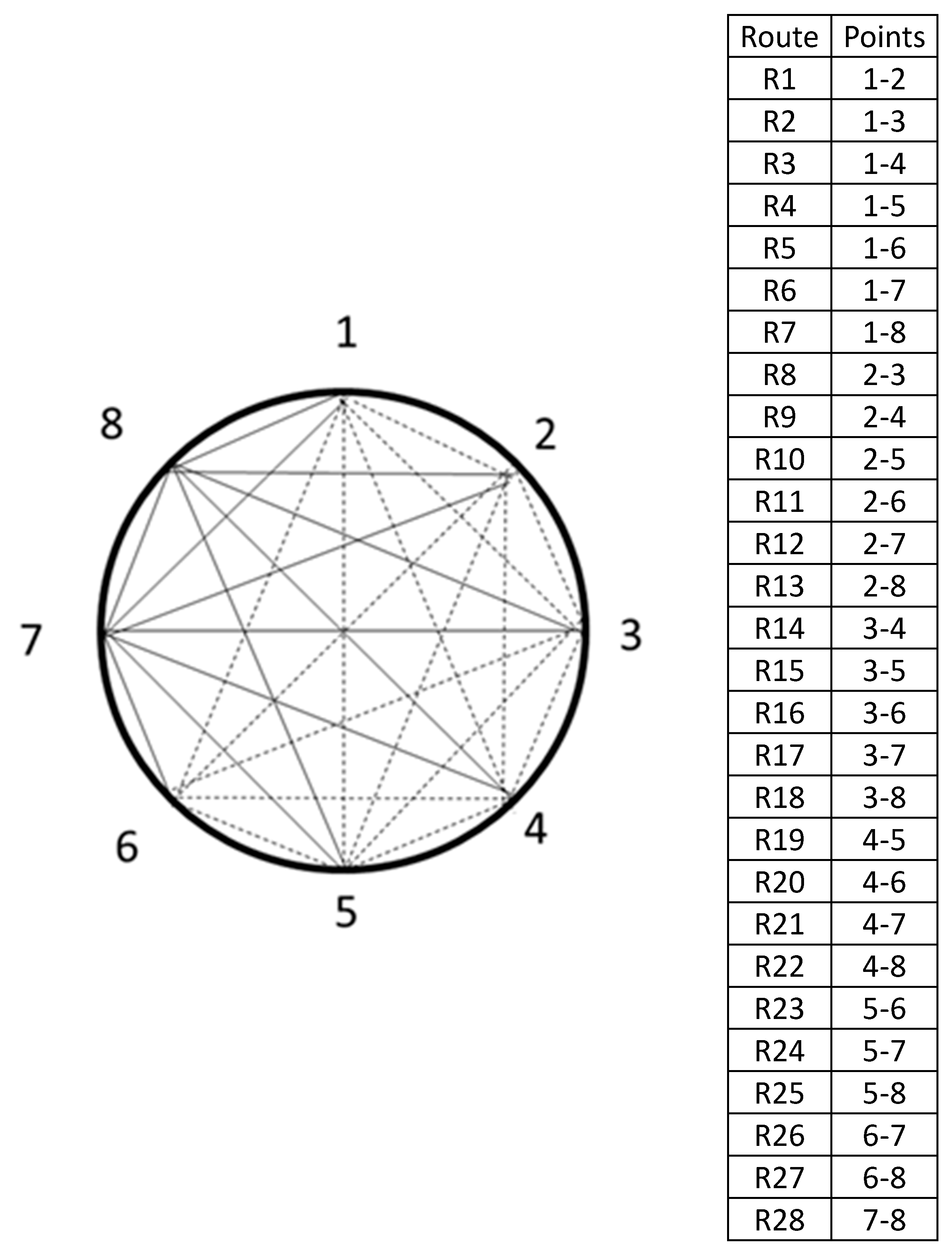 Forests 16 00995 g002