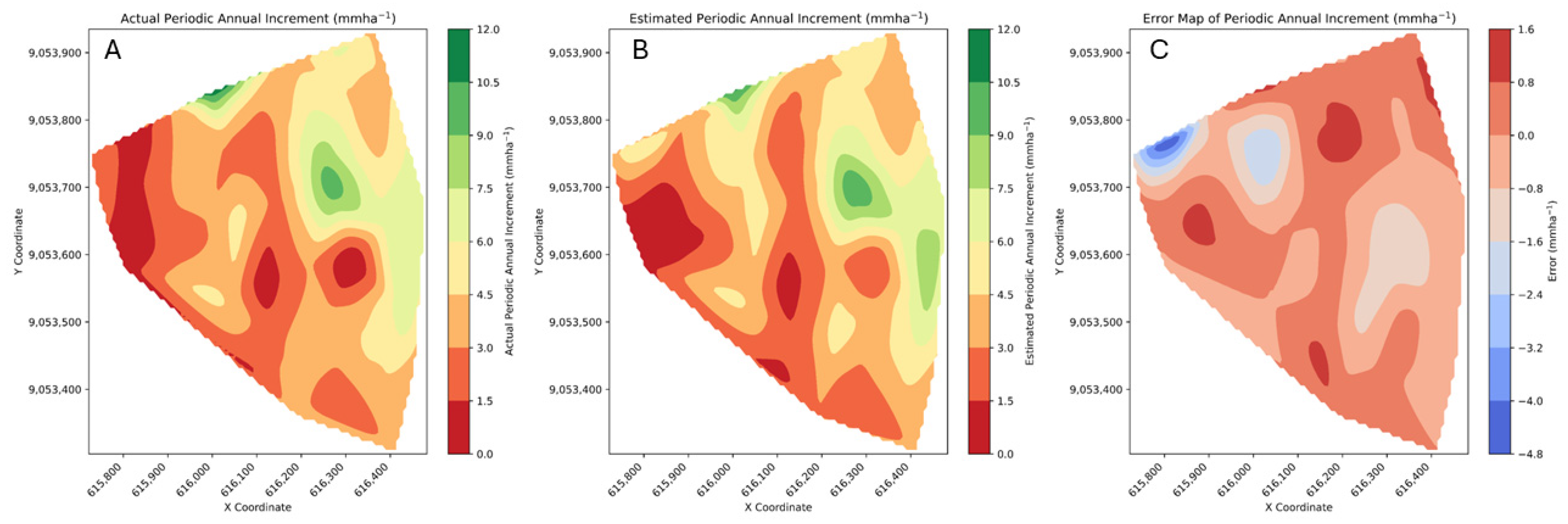 Forests 16 00998 g009