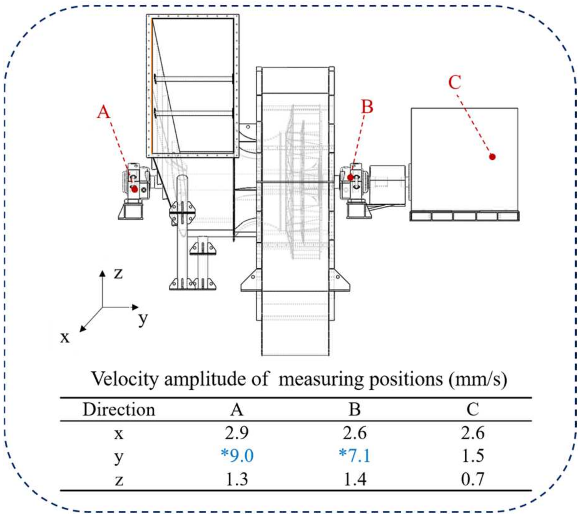 Forests 16 01011 g002