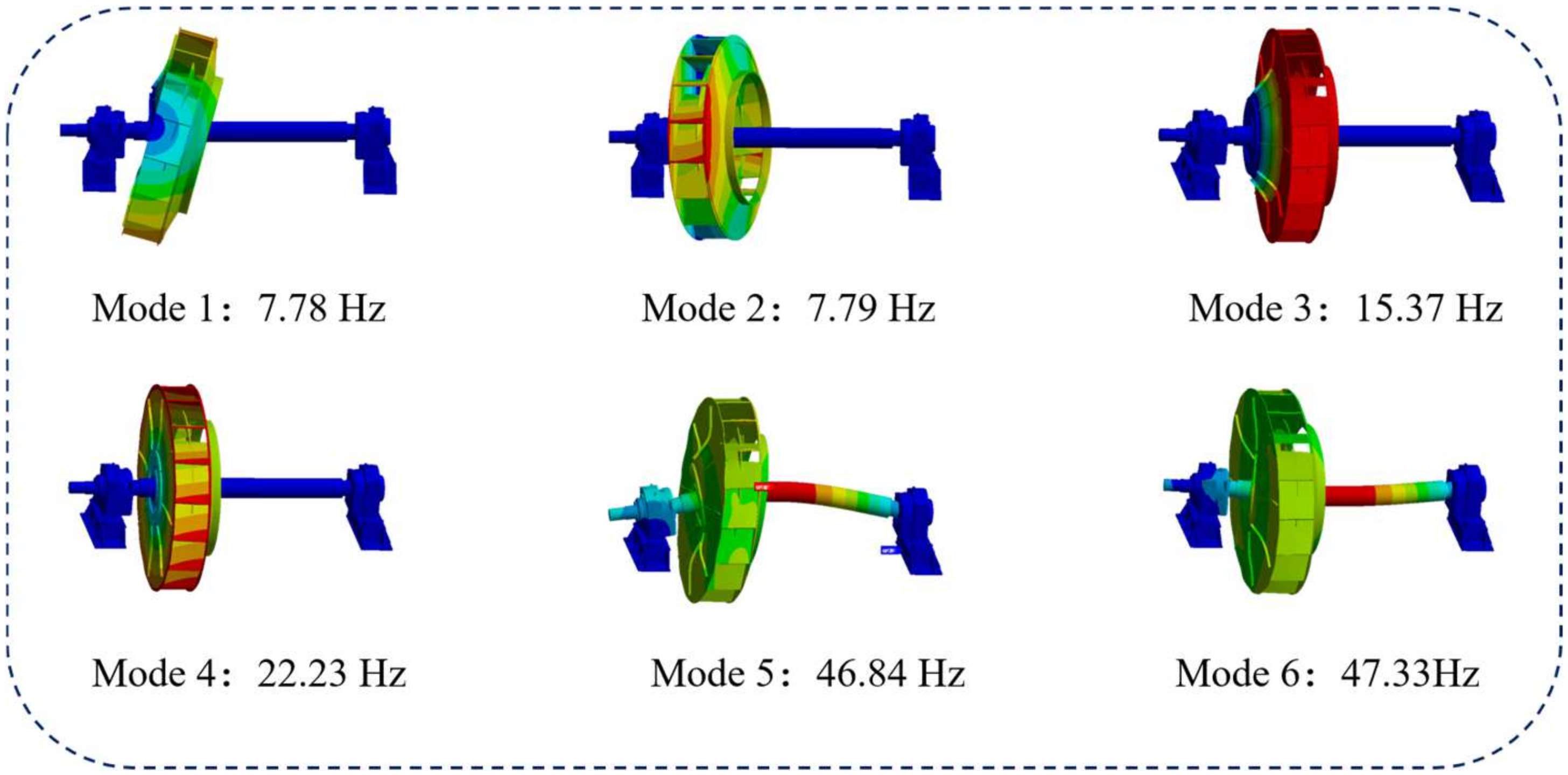 Forests 16 01011 g003