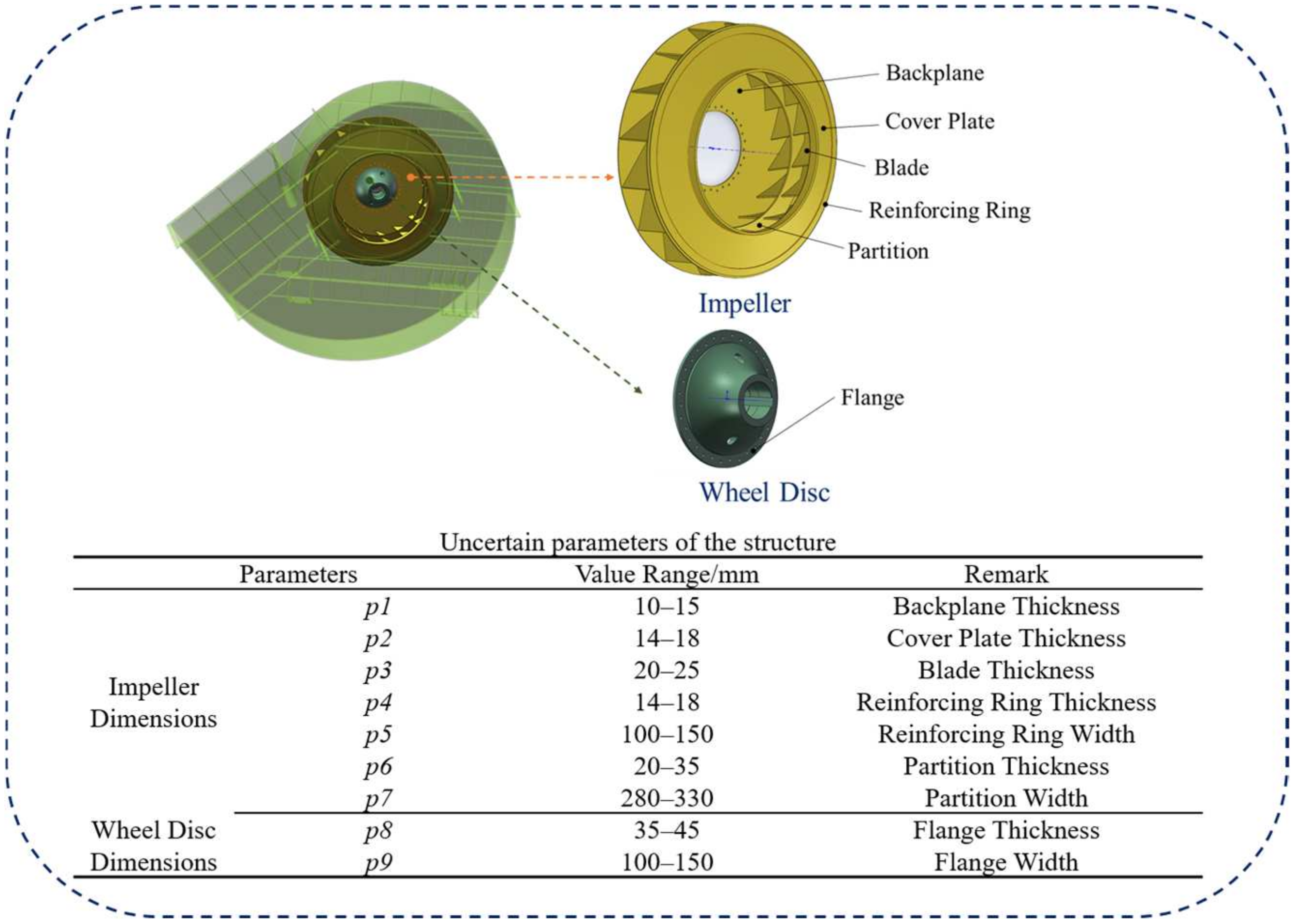 Forests 16 01011 g004