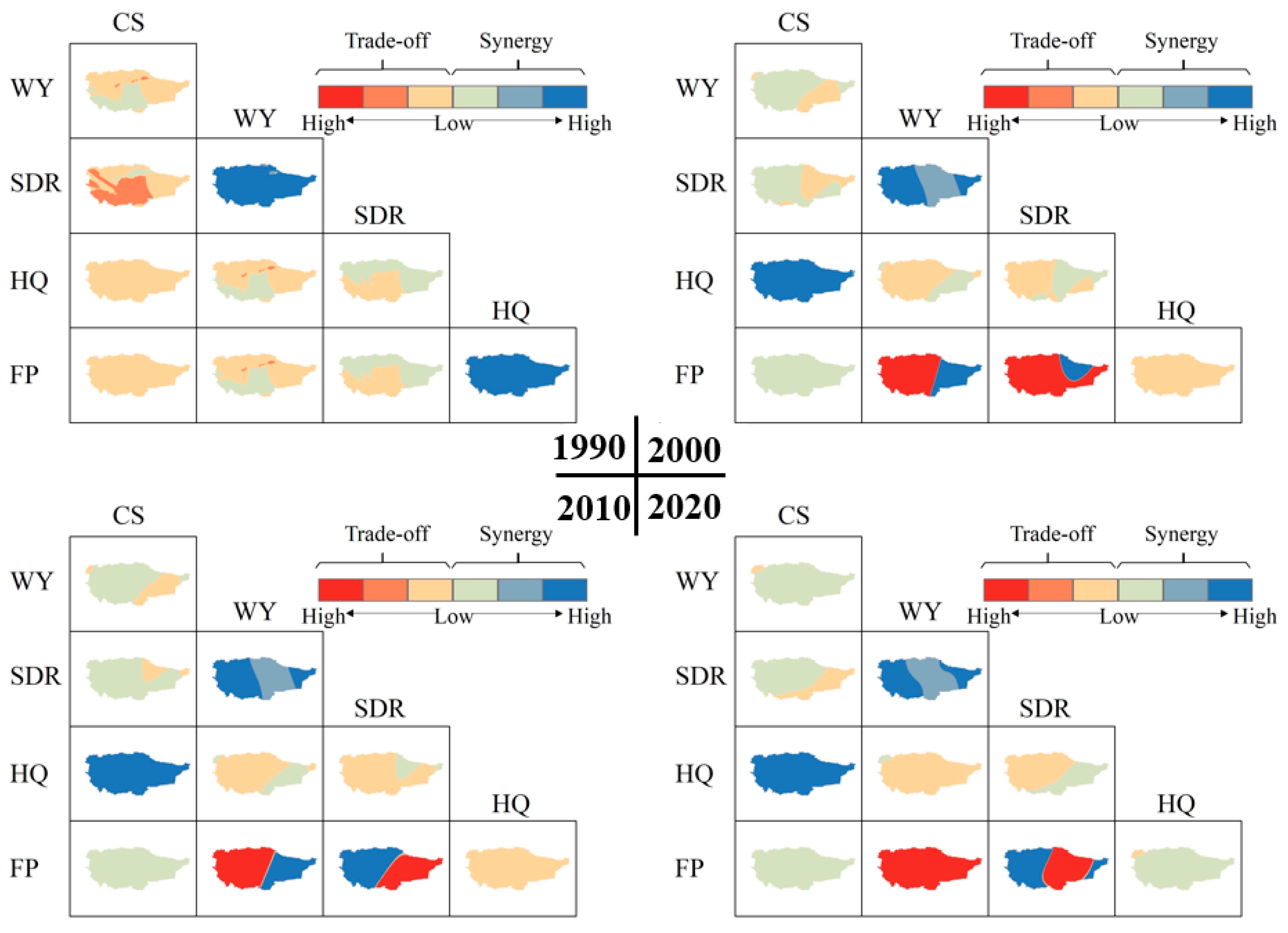 Forests 16 01024 g007