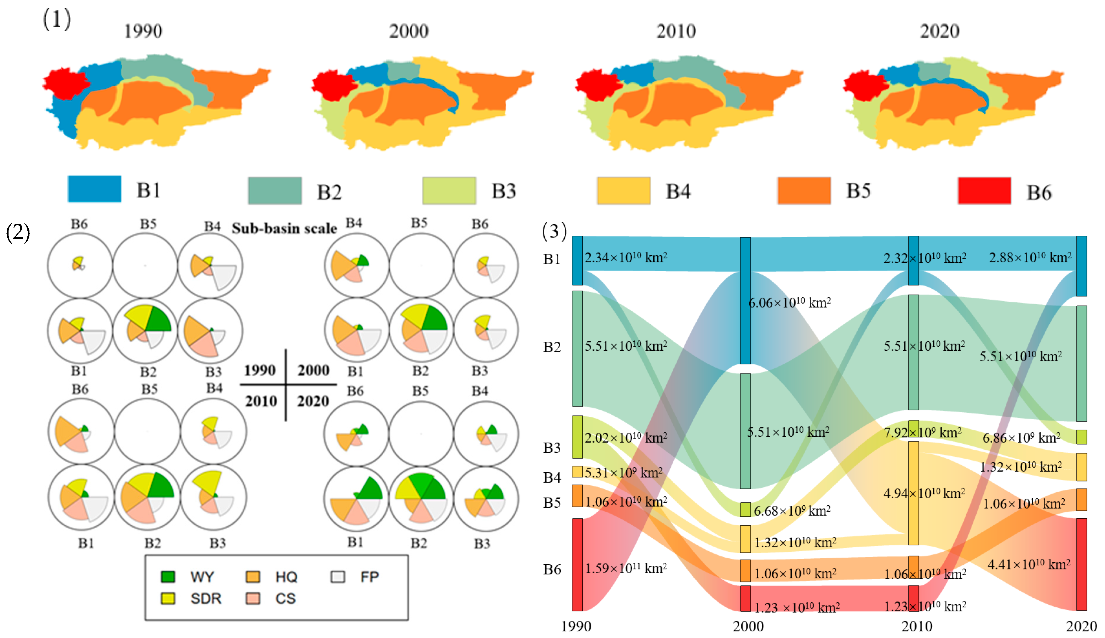 Forests 16 01024 g010
