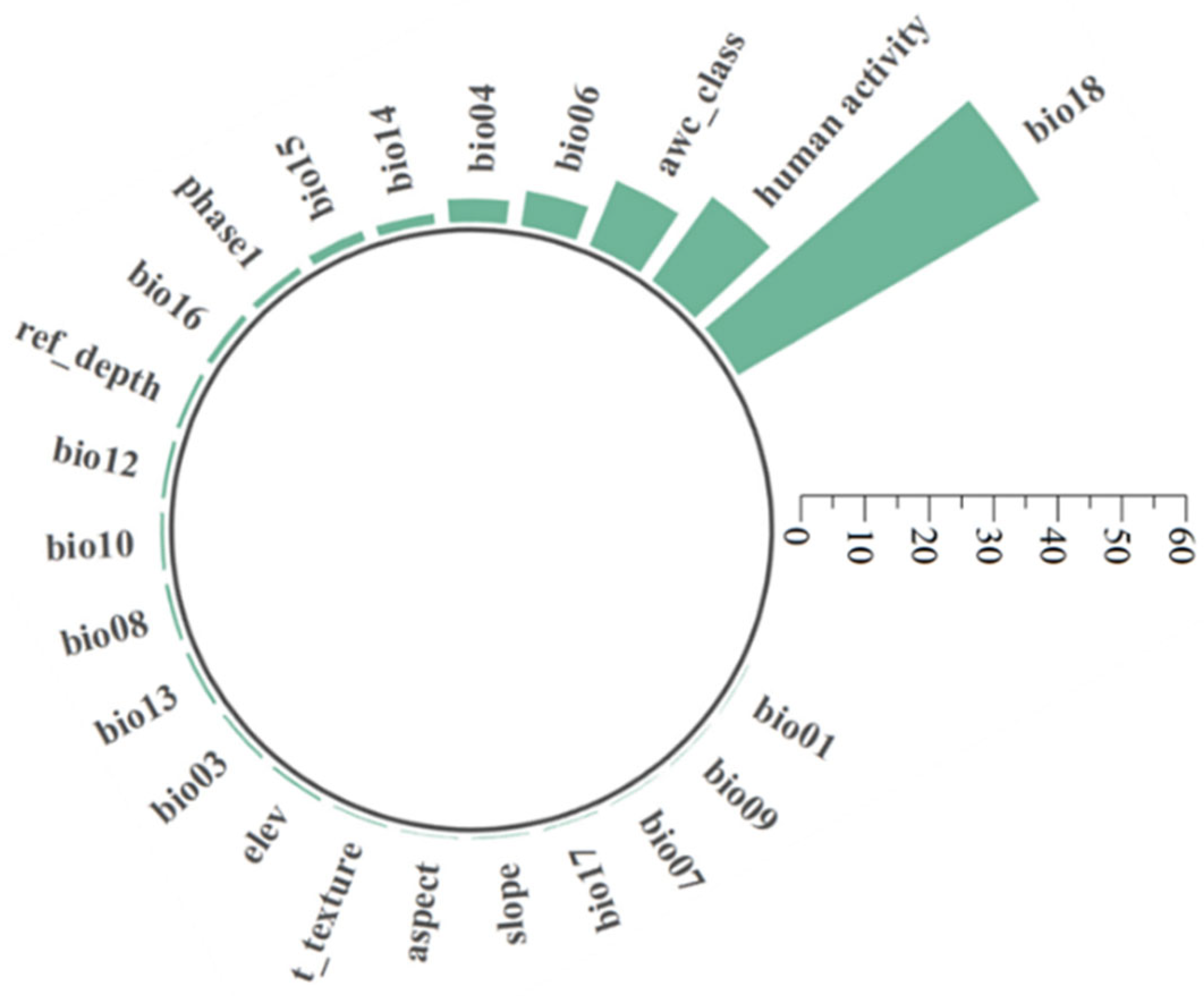 Forests 16 01026 g001