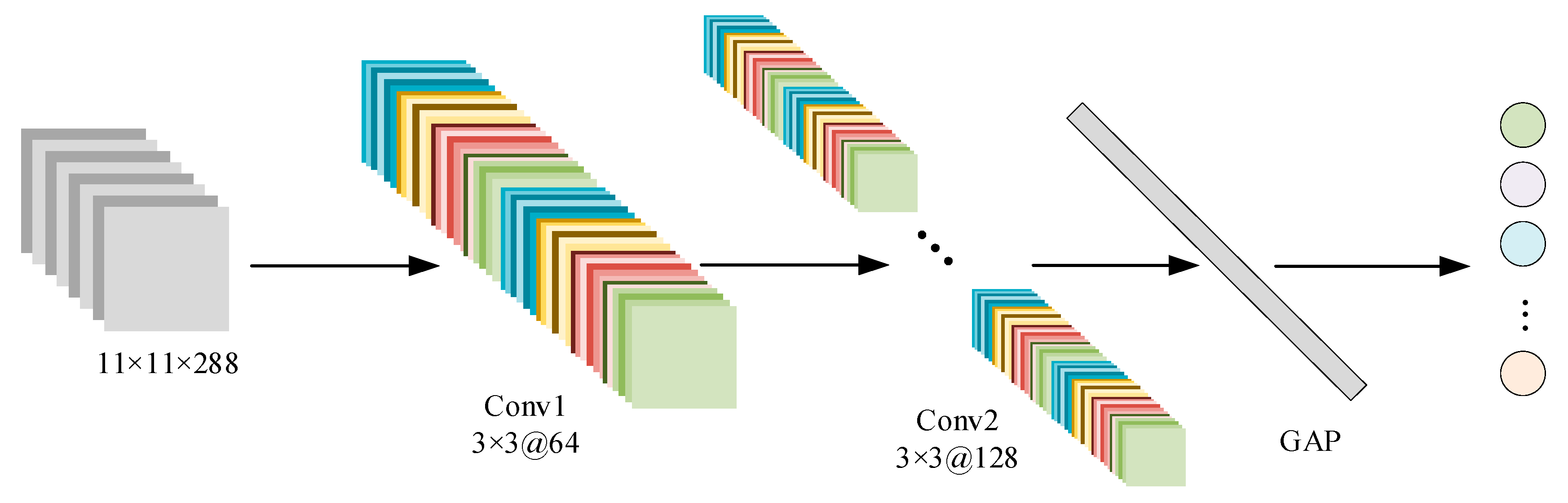 Forests 16 01032 g008