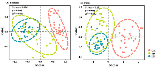 ゆん Influences of the China–Russia Crude Oil Pipelines on the