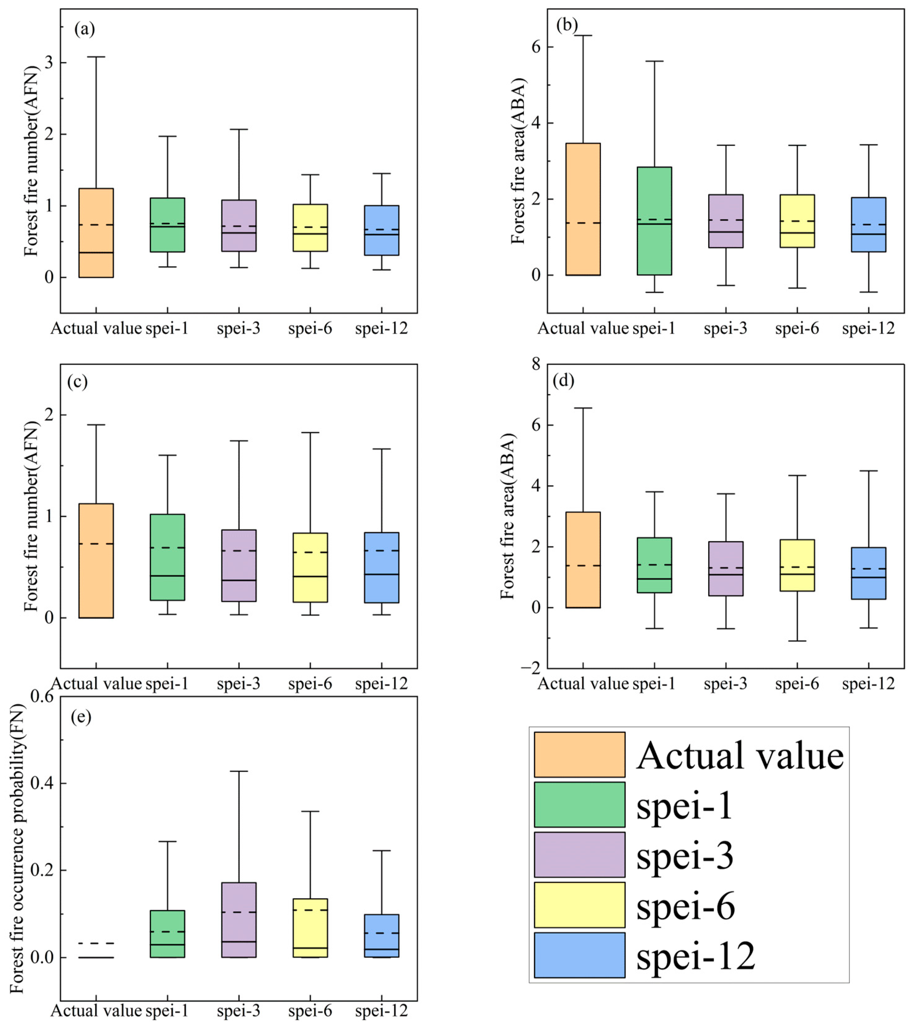 Forests 16 01041 g010