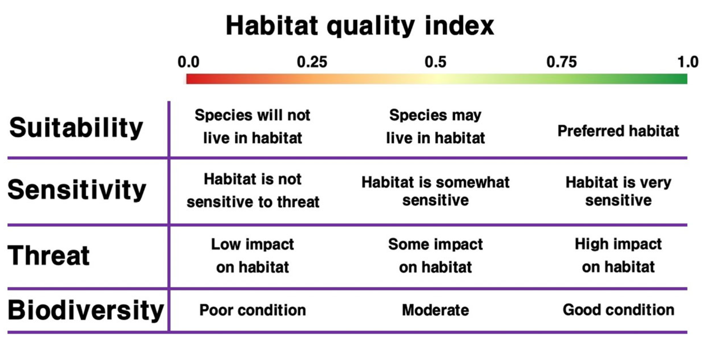 Forests 16 01042 g003