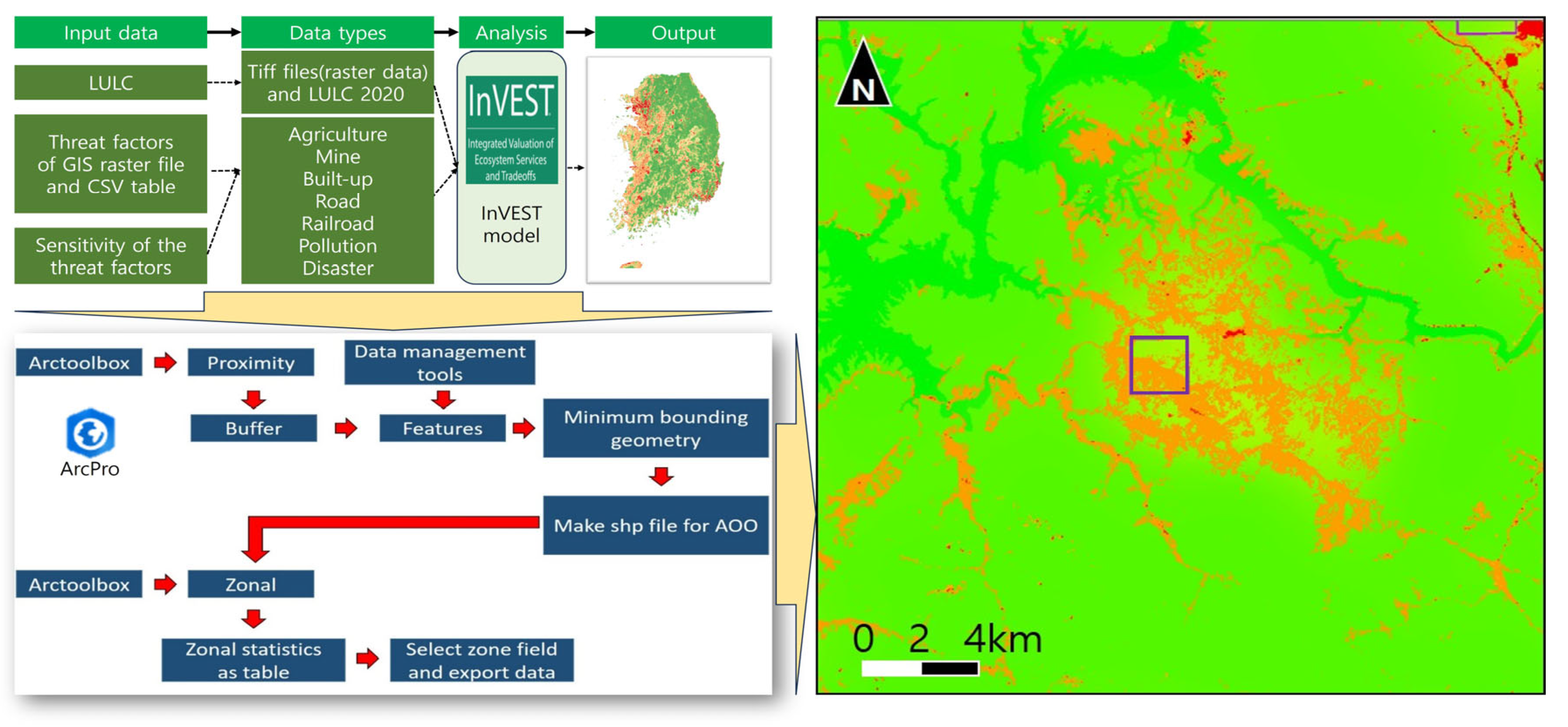 Forests 16 01042 g004