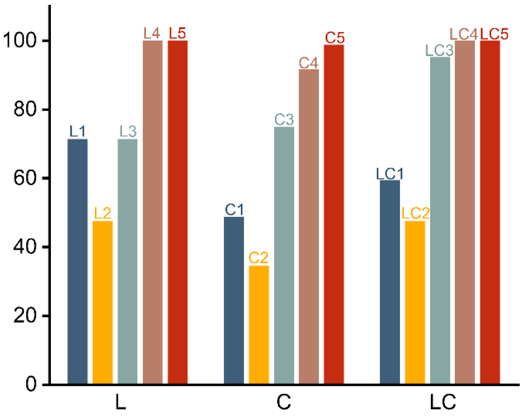 Forests 16 01043 g003