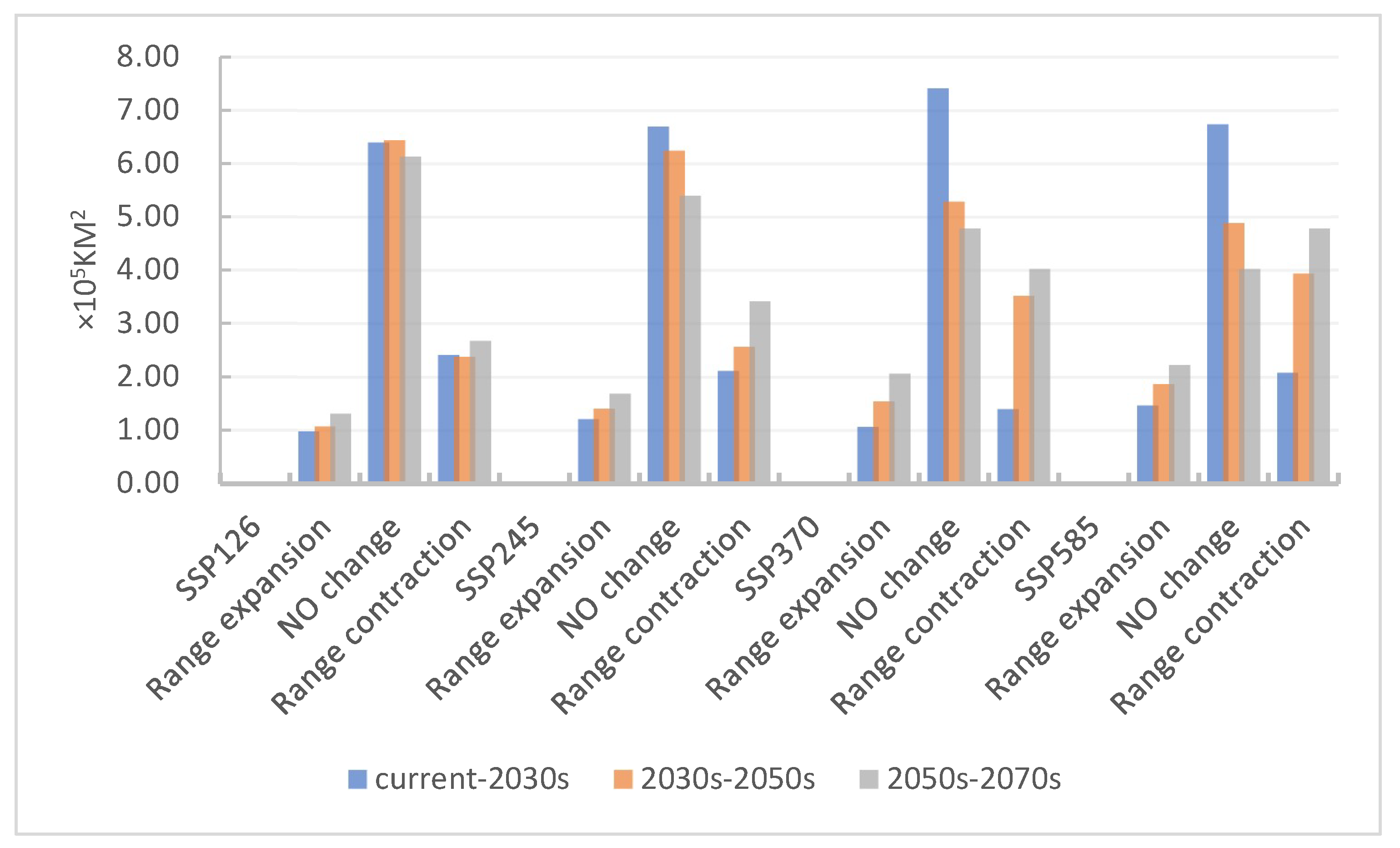 Forests 16 01053 ch002