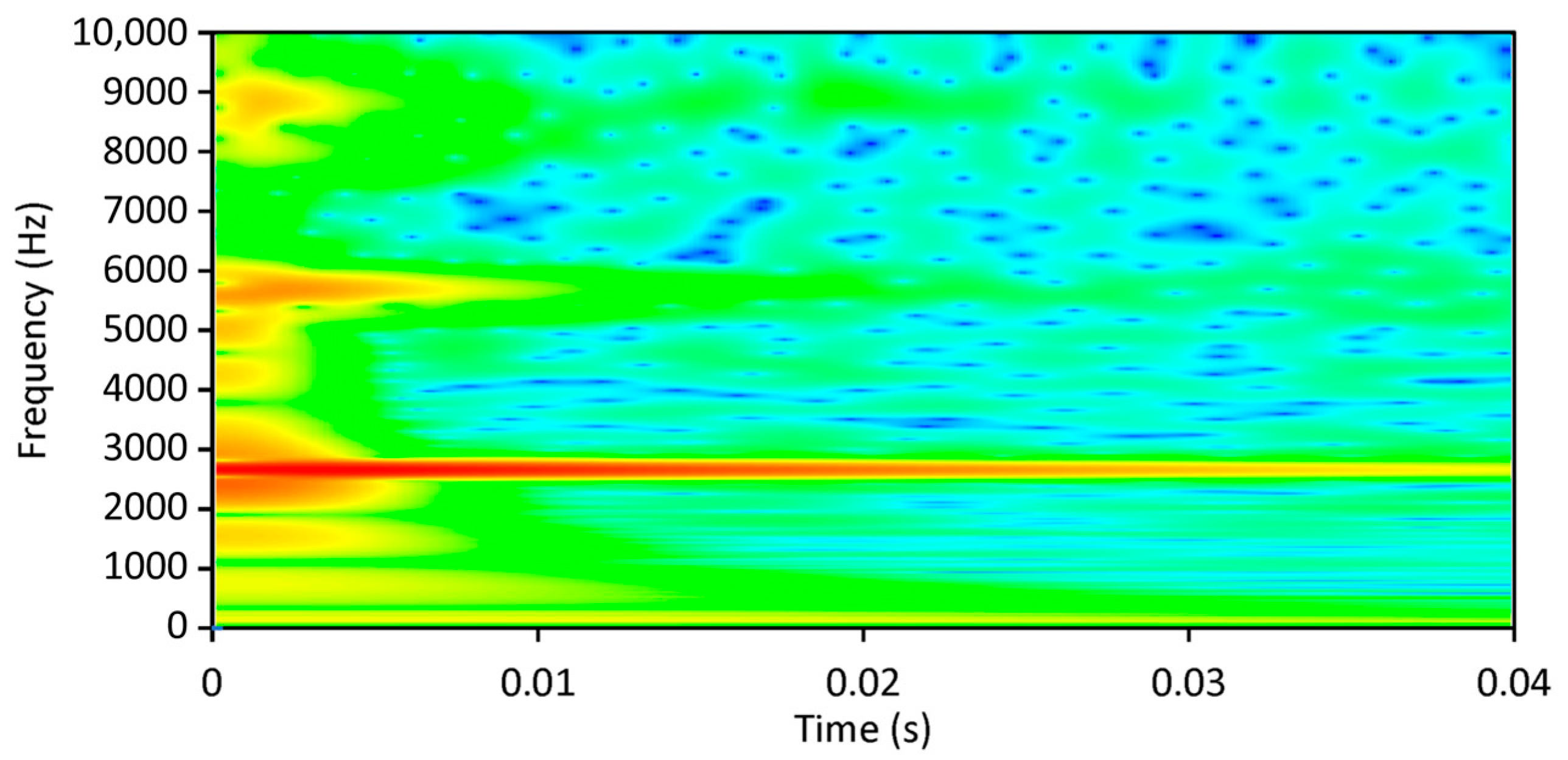 Forests 16 01055 g008