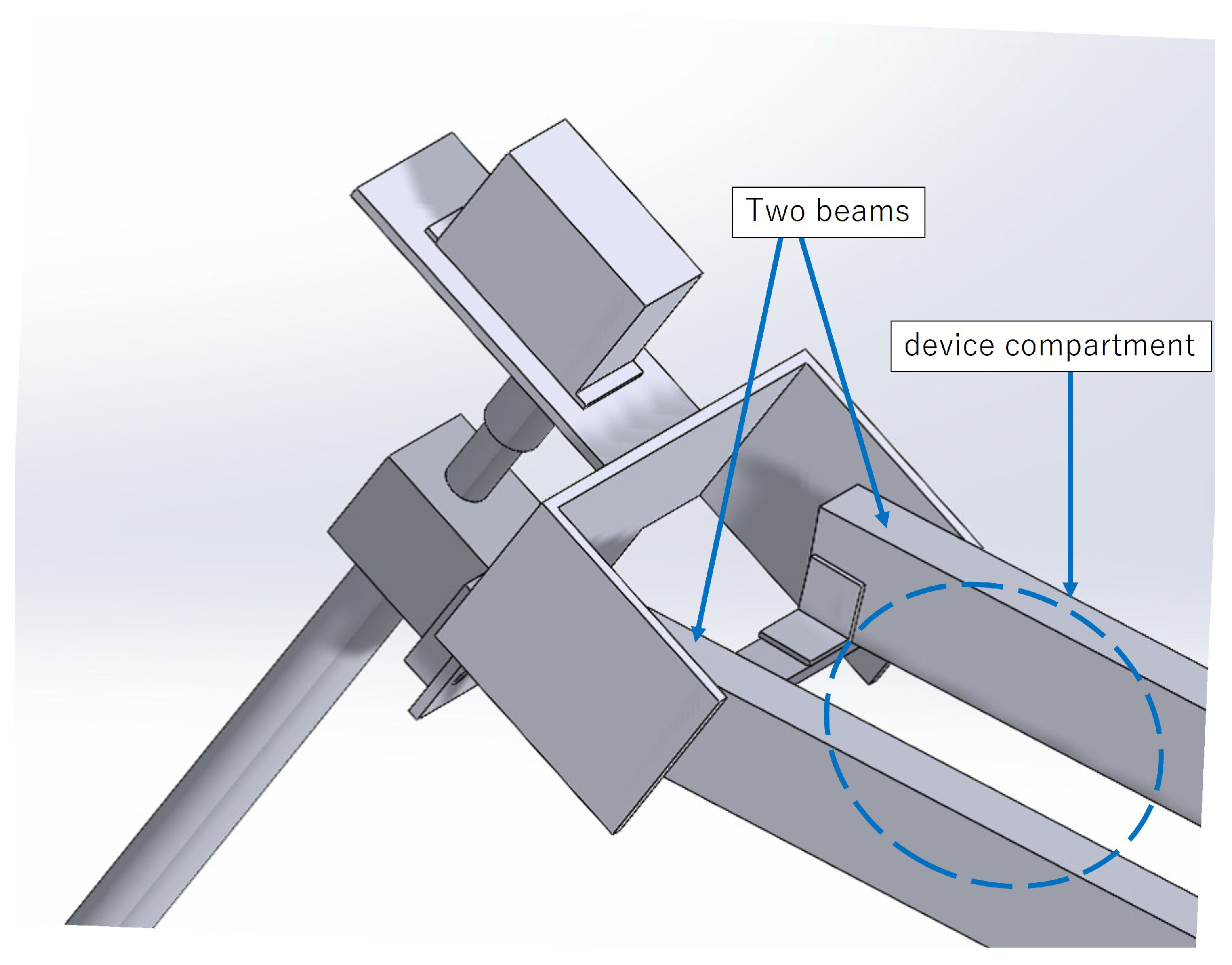 Forests 16 01067 g005