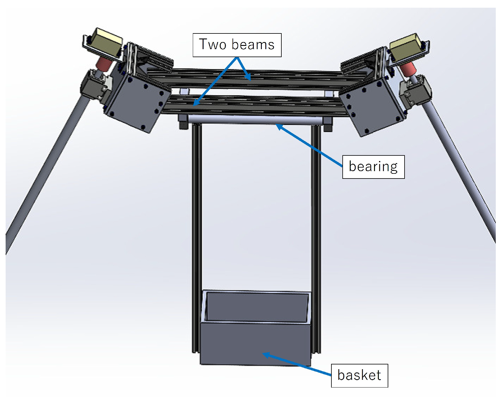 Forests 16 01067 g006