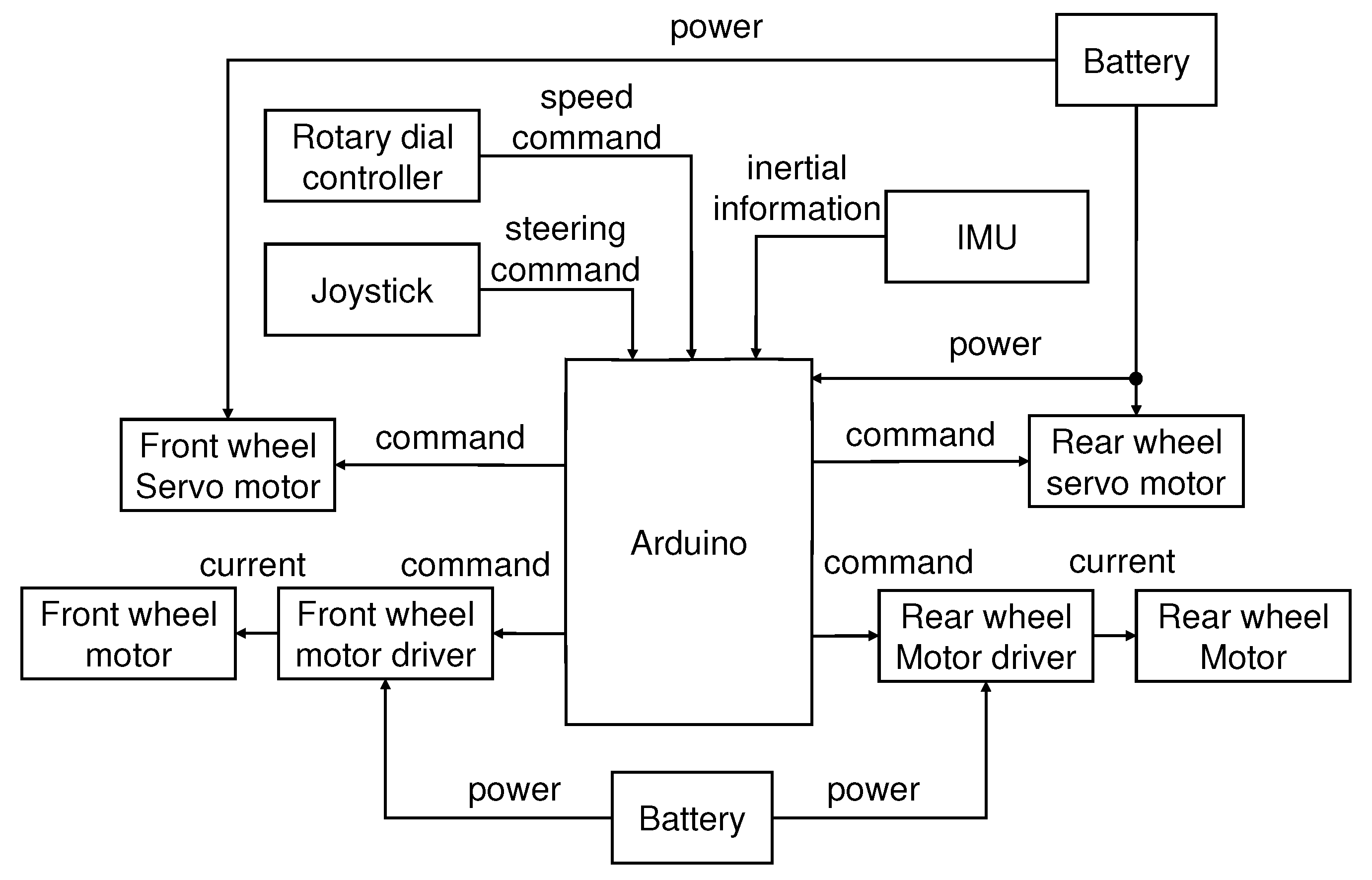 Forests 16 01067 g009