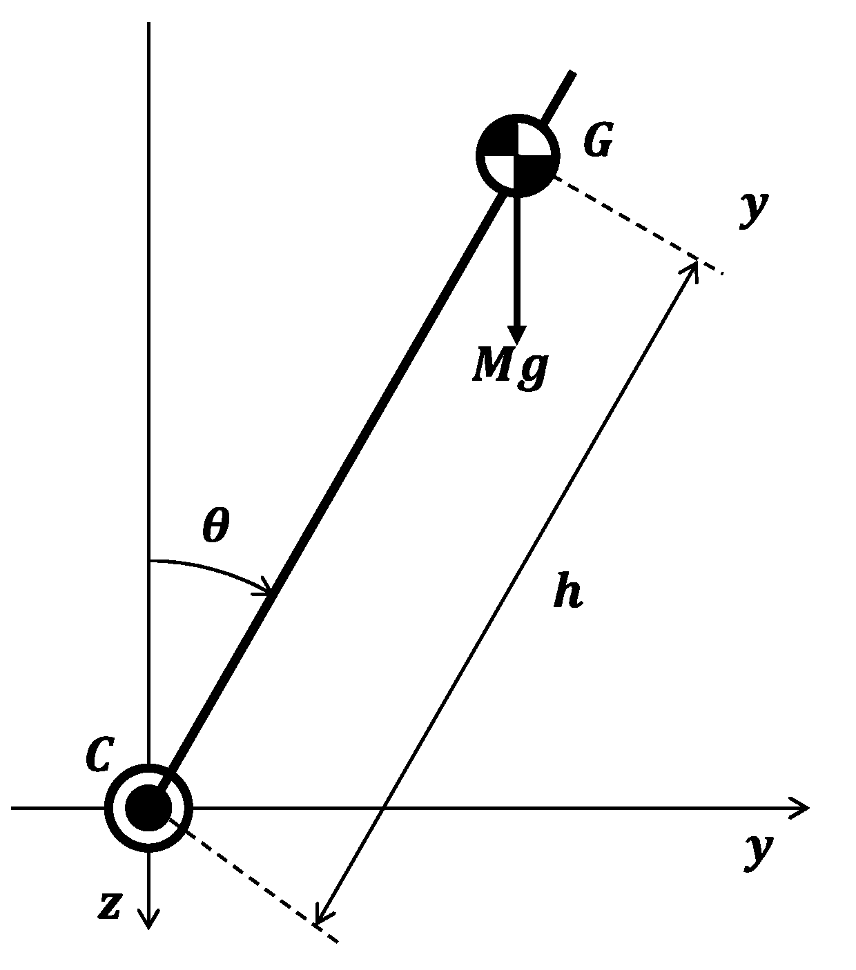 Forests 16 01067 g010