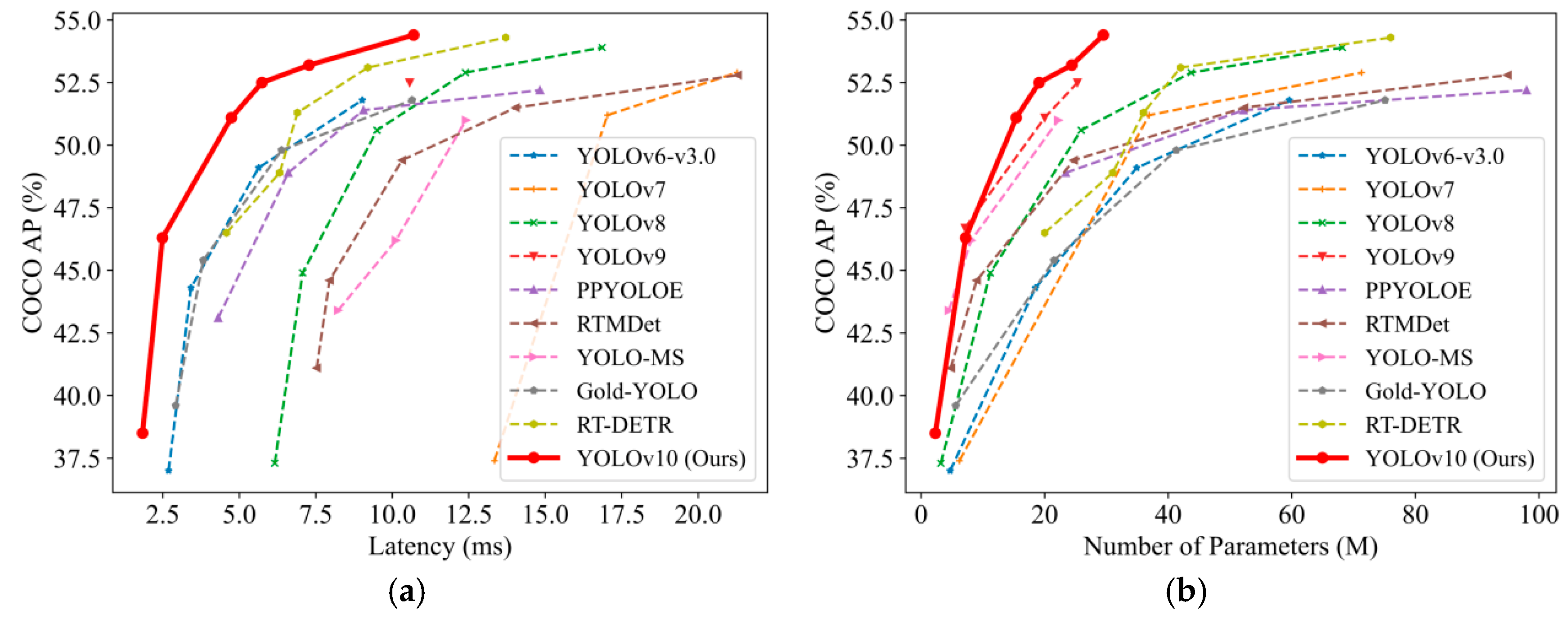 Forests 16 01068 g003