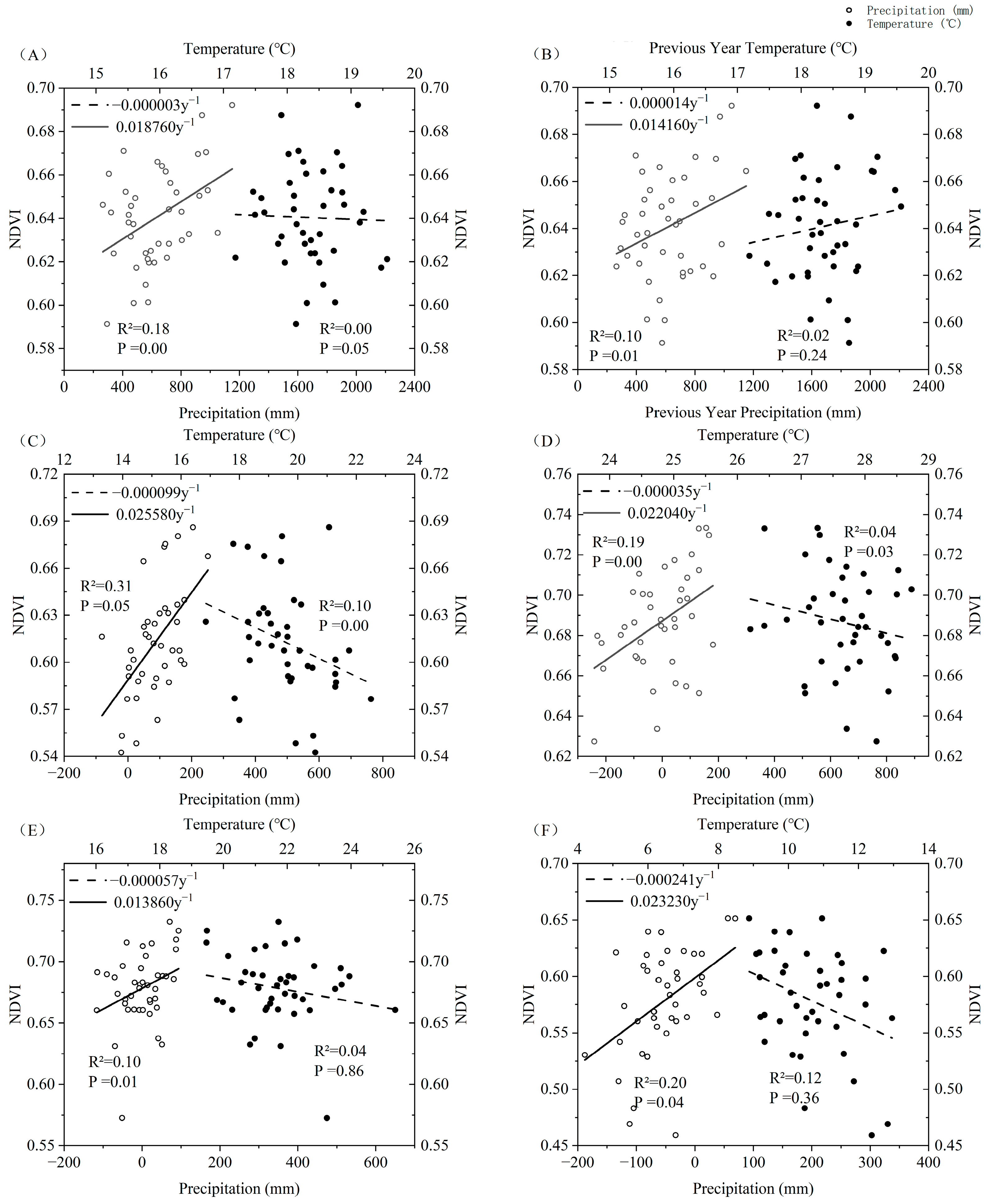 Forests 16 01075 g006