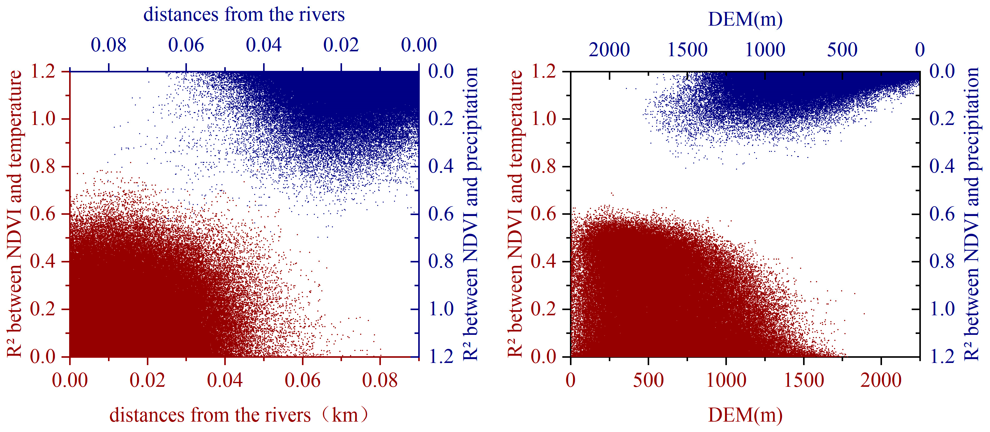 Forests 16 01075 g011