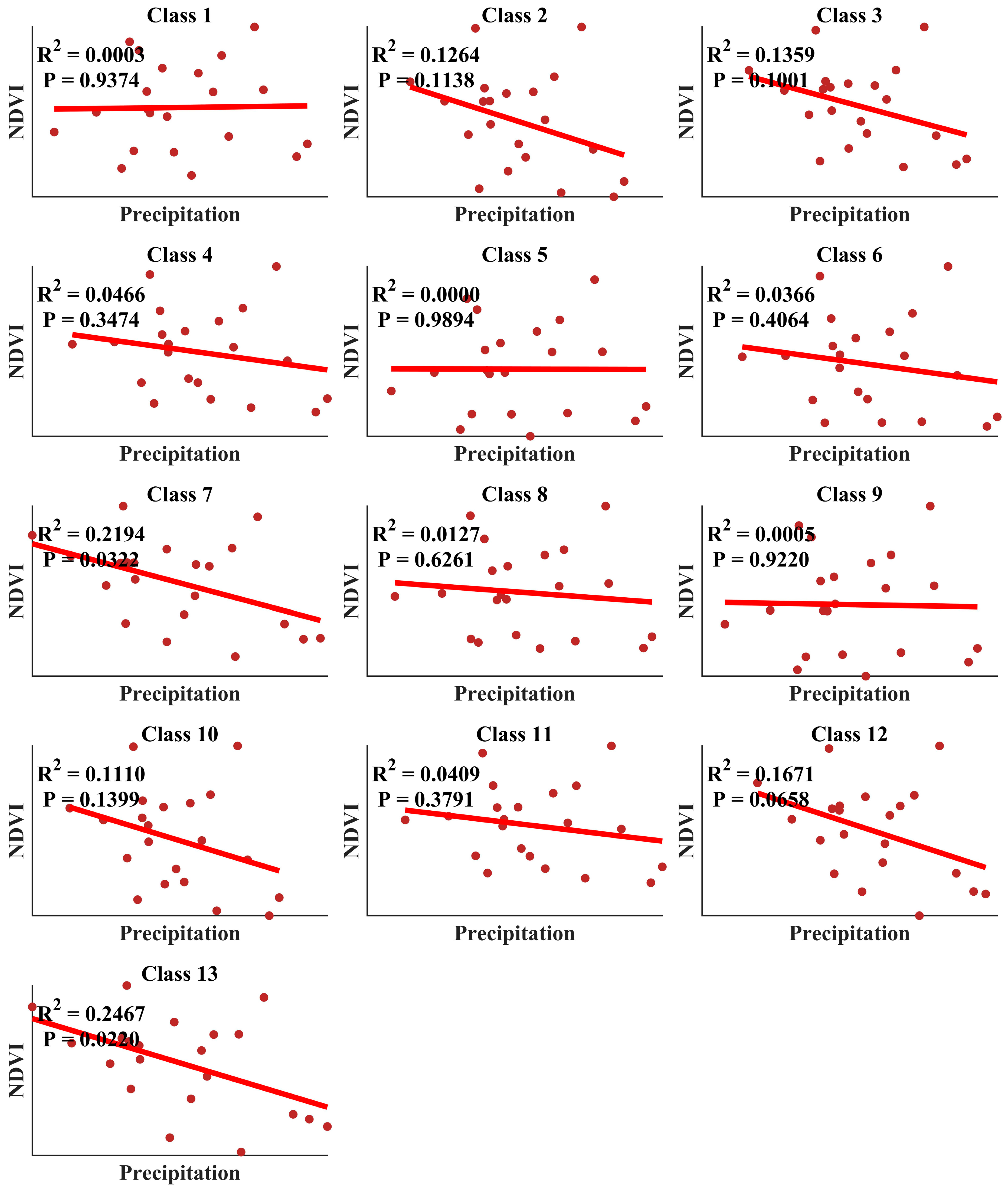 Forests 16 01075 g017