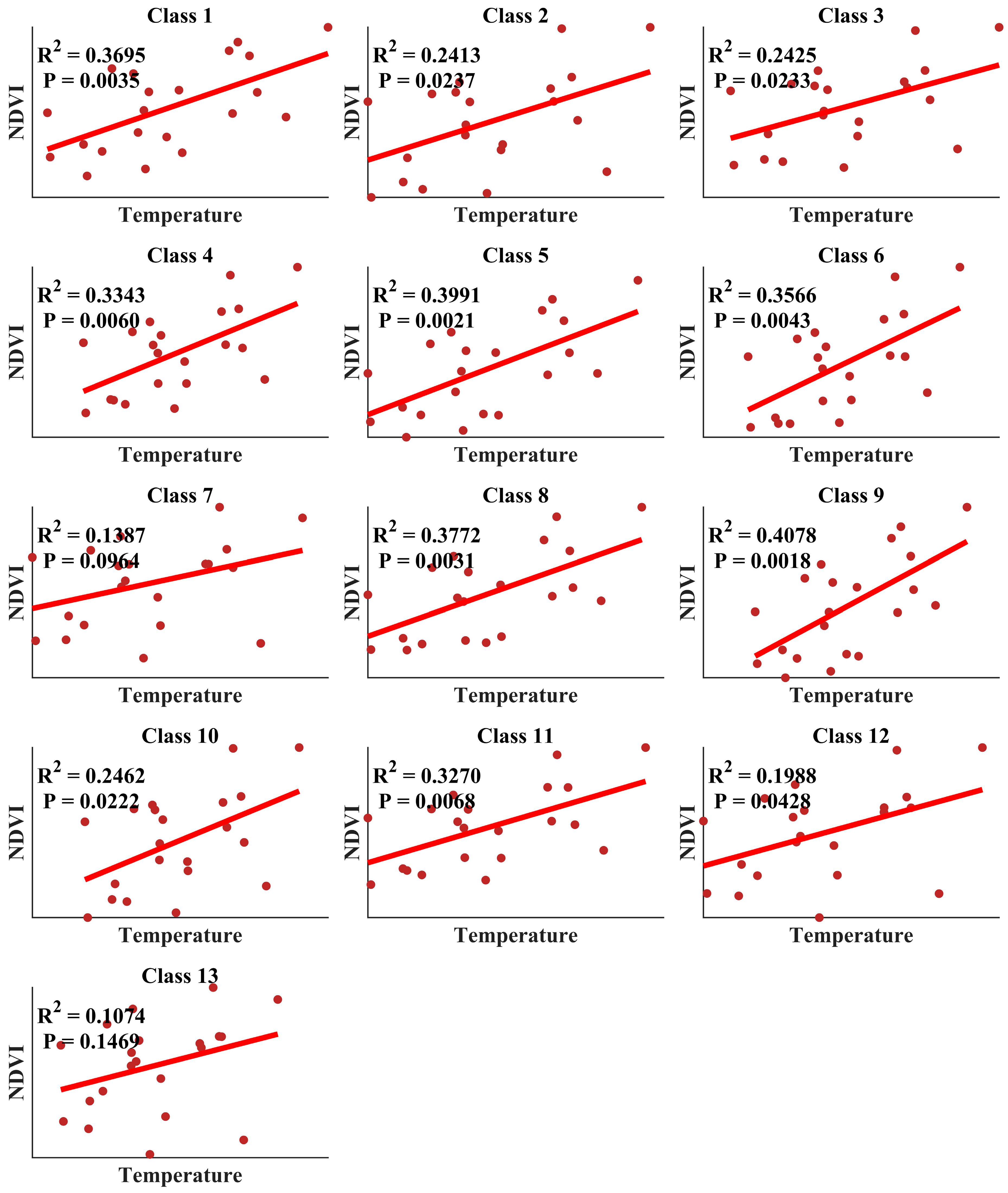 Forests 16 01075 g018