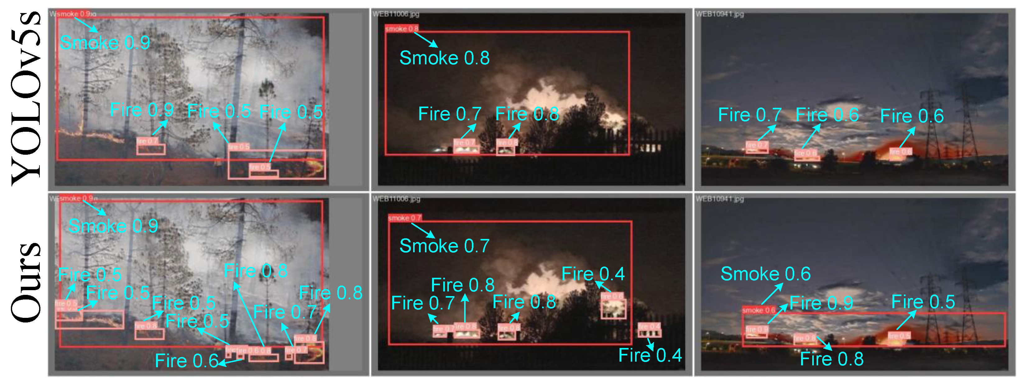 Forests 16 01088 g004