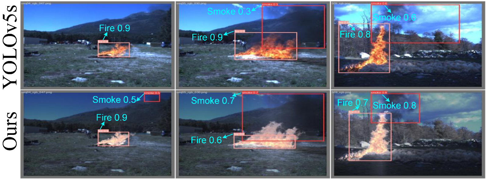 Forests 16 01088 g005