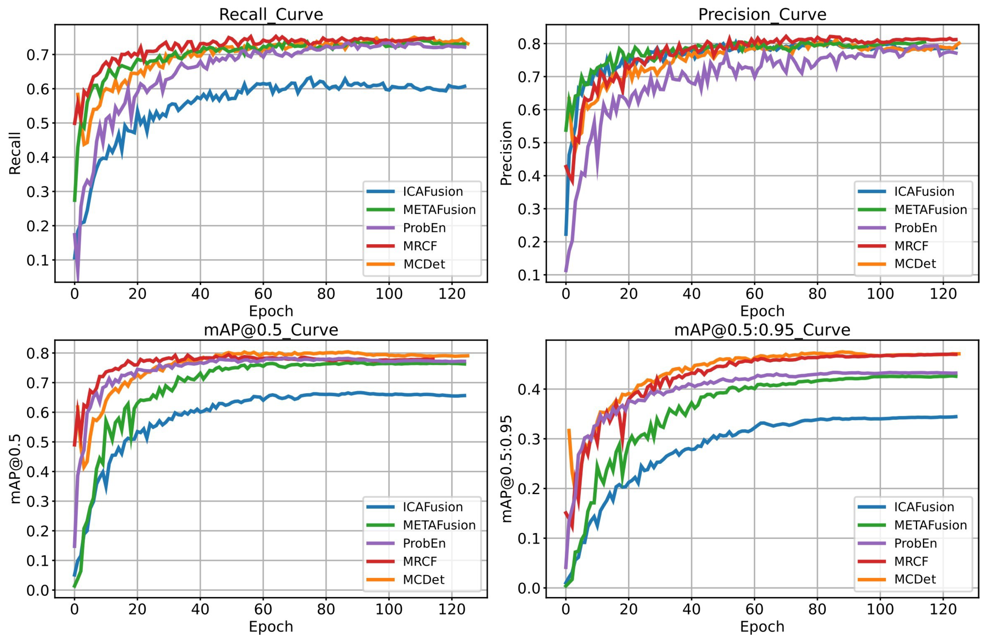 Forests 16 01088 g007