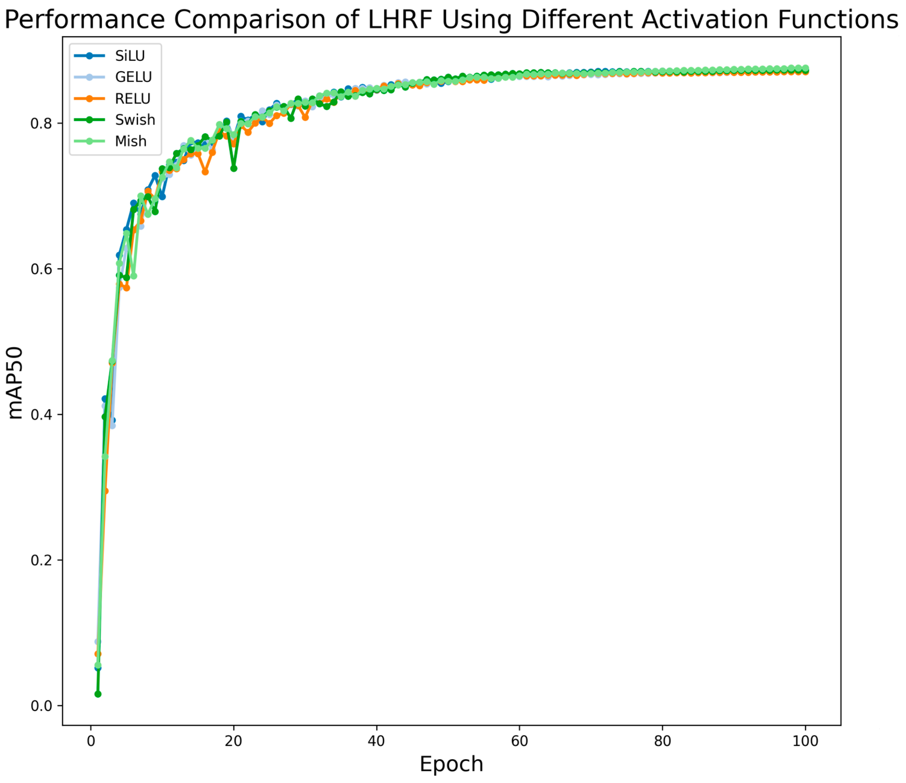 Forests 16 01095 g010
