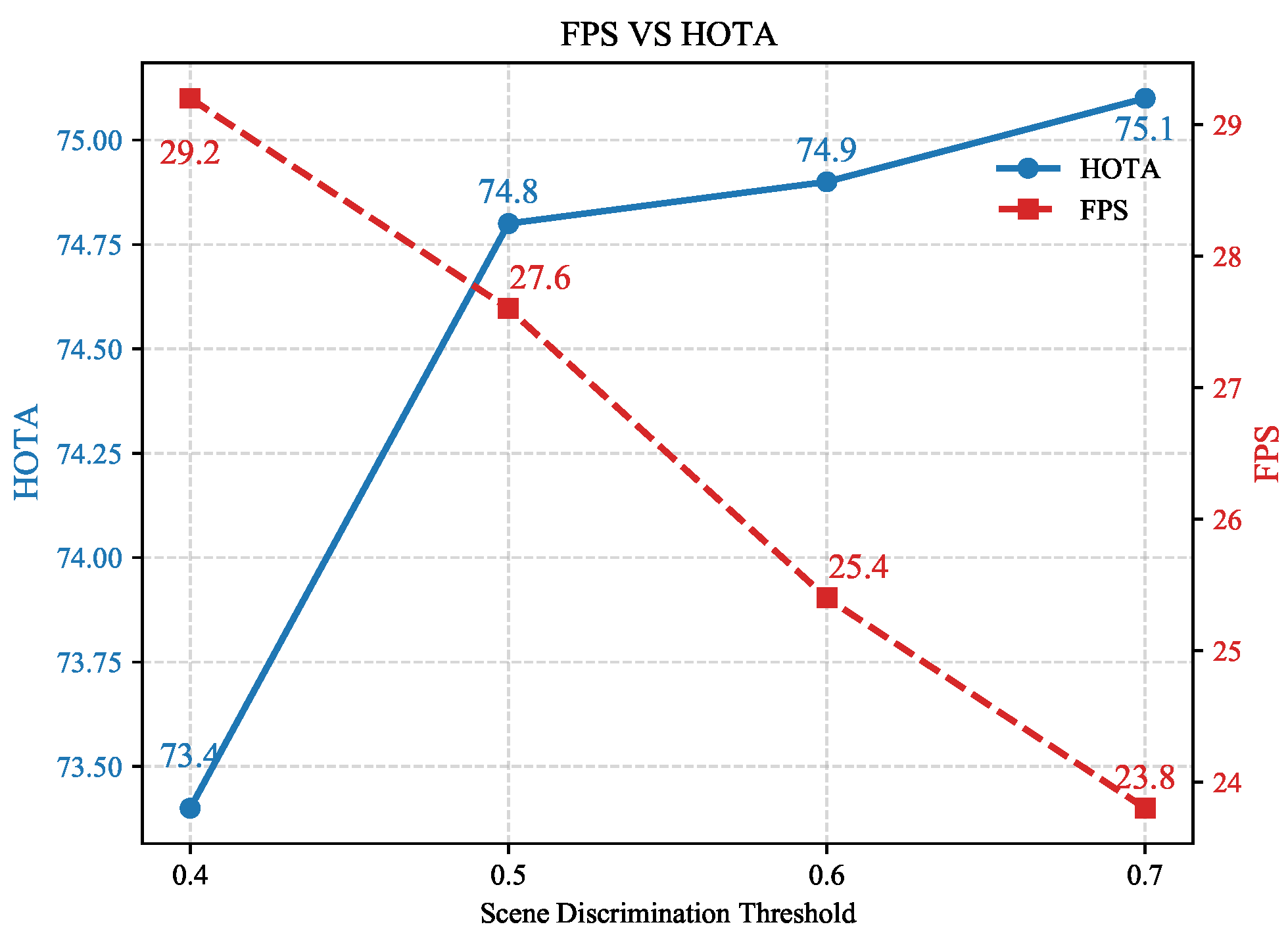 Forests 16 01101 g009
