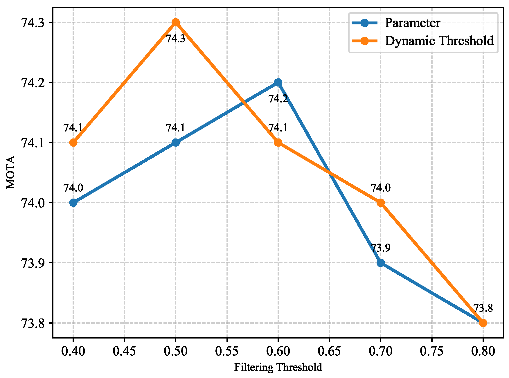Forests 16 01101 g010